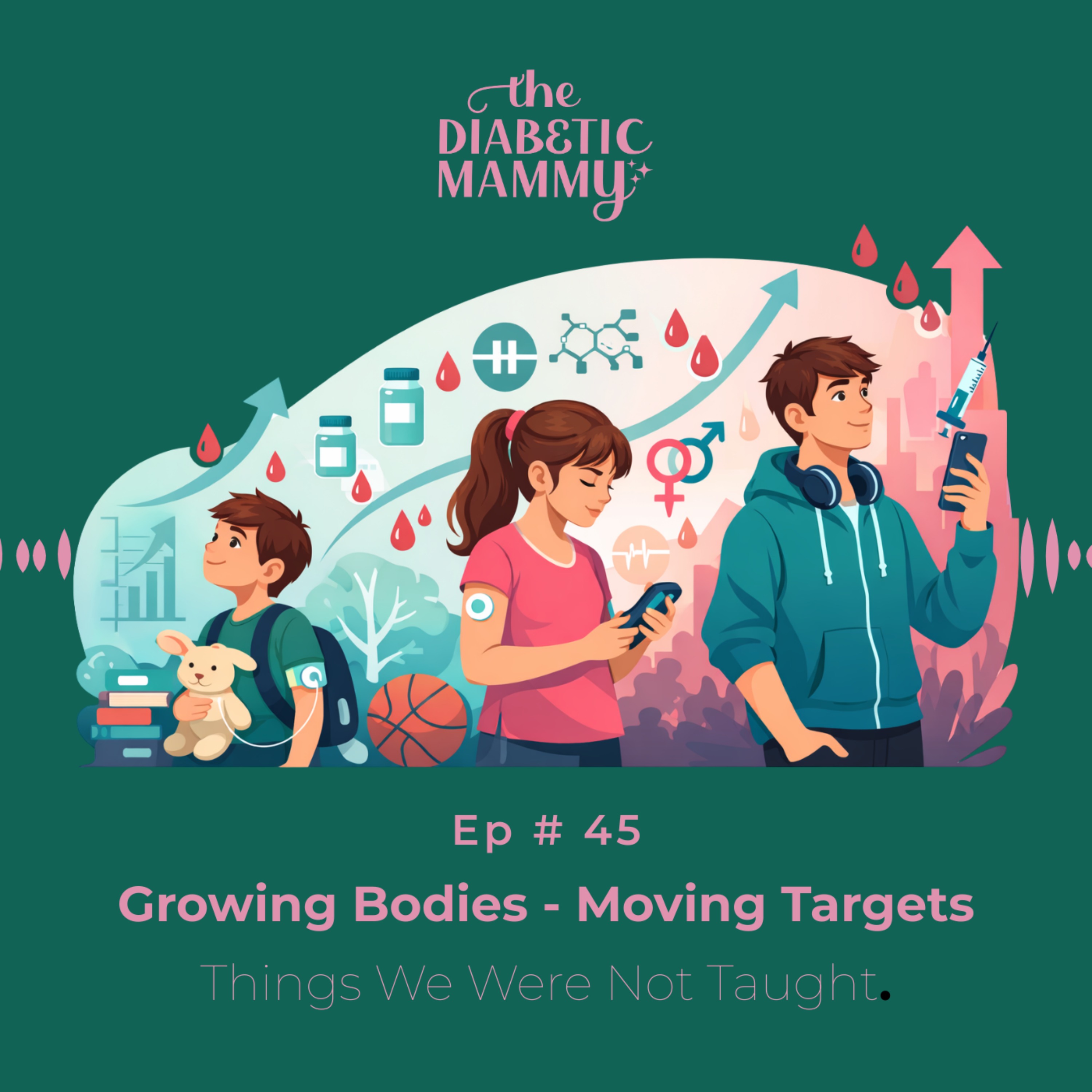 Growing Bodies-Moving Targets (#45) episode artwork