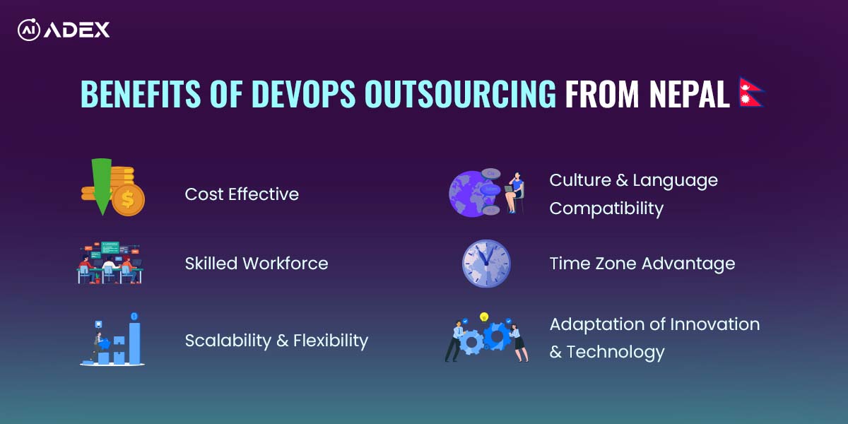 DevOps Outsourcing in Nepal: Opportunities and Advantages episode artwork
