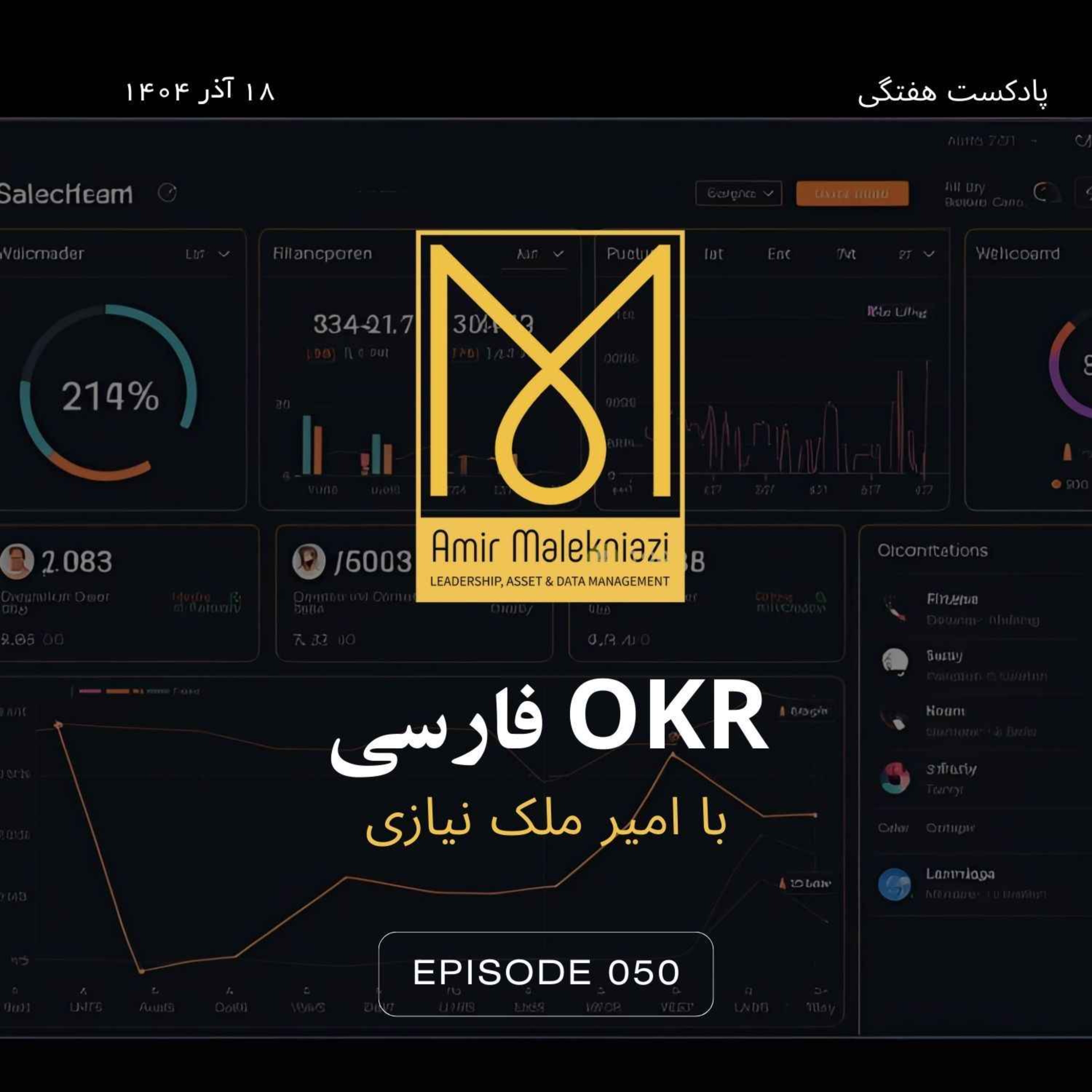 دیجیتالی شدن کسب و کار های کوچک و متوسط