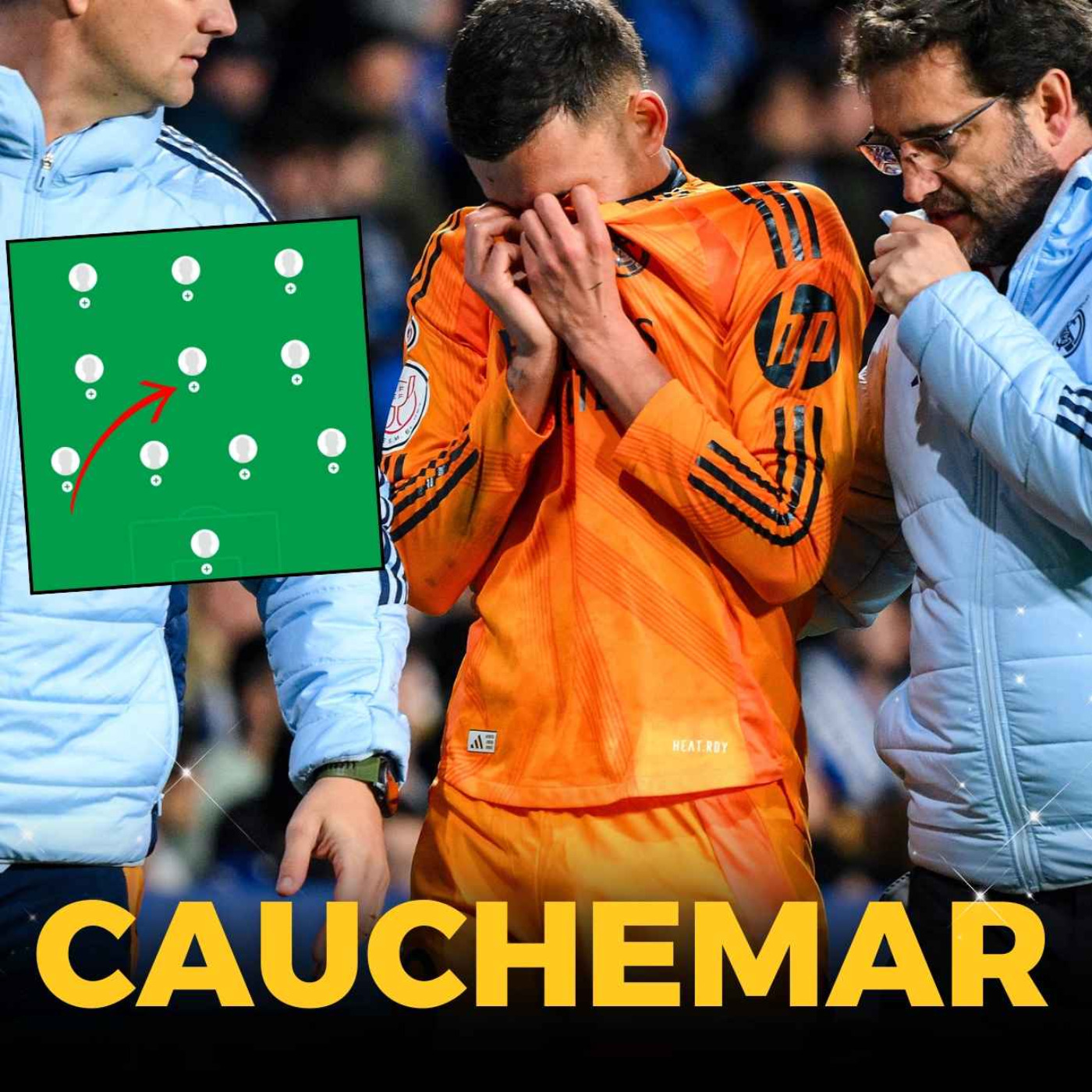❌ CEBALLOS ABSENT 2 MOIS ... COMMENT JOUER SANS LUI ? MA COMPO