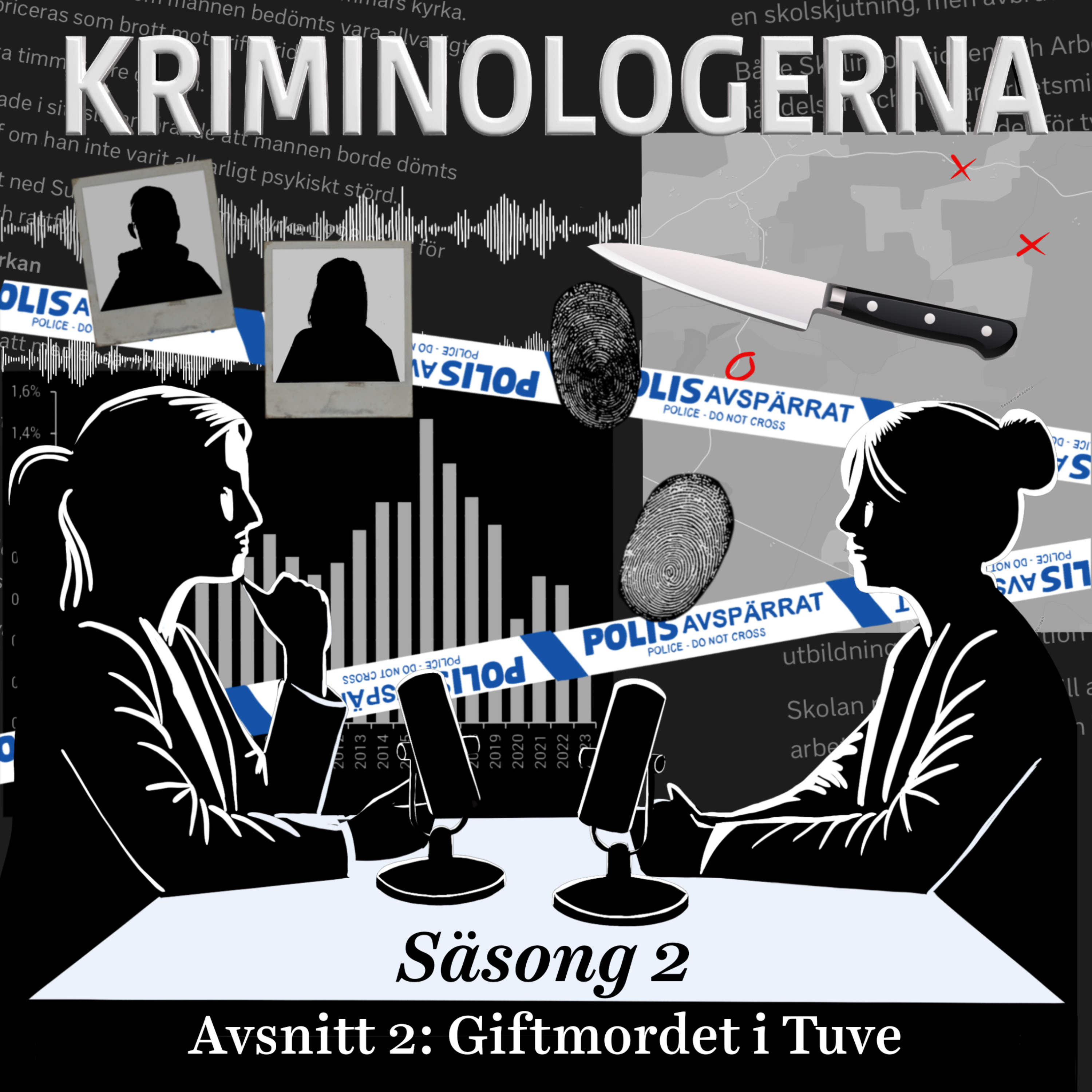 Kriminologerna