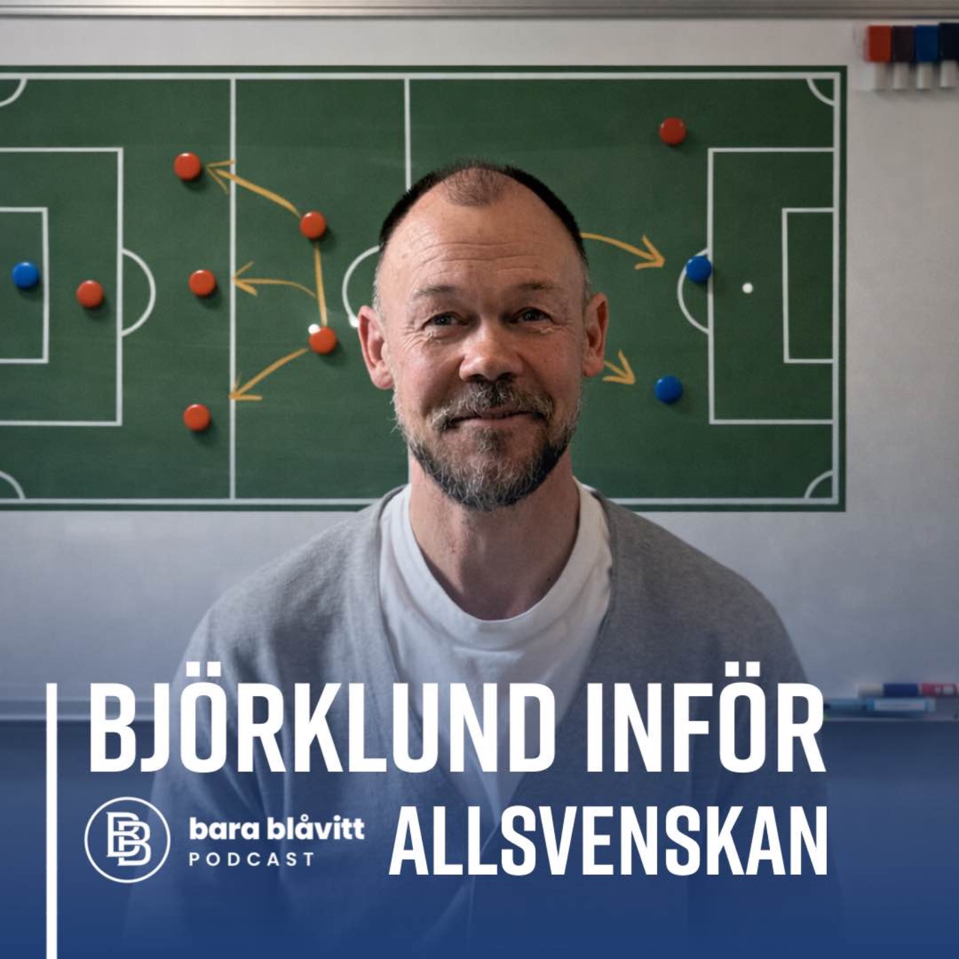 755. Björklund inför Allsvenskan