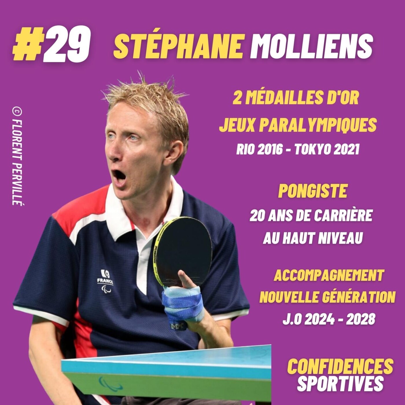 Confidences Sportives