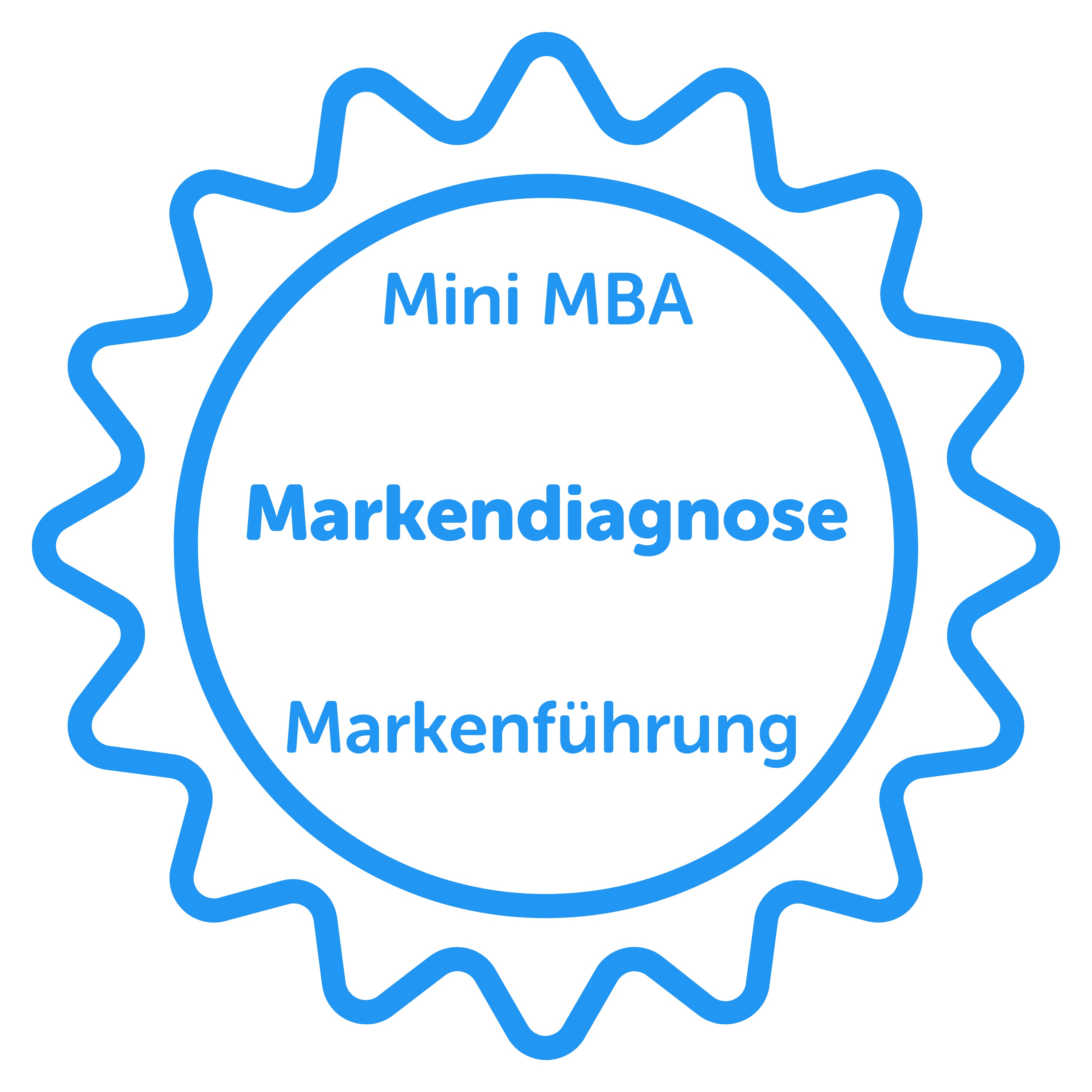 Mini MBA in Markenführung