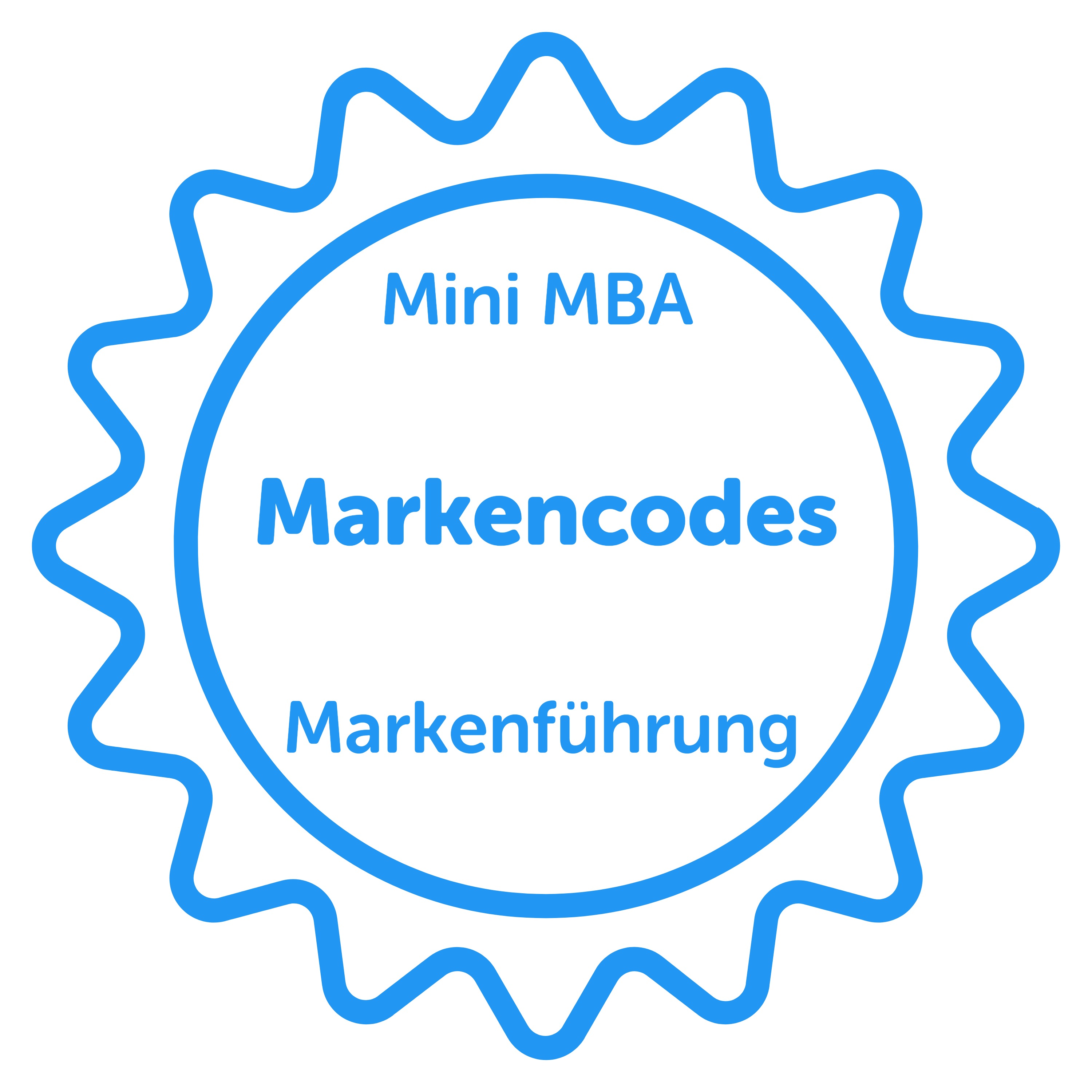 Mini MBA in Markenführung