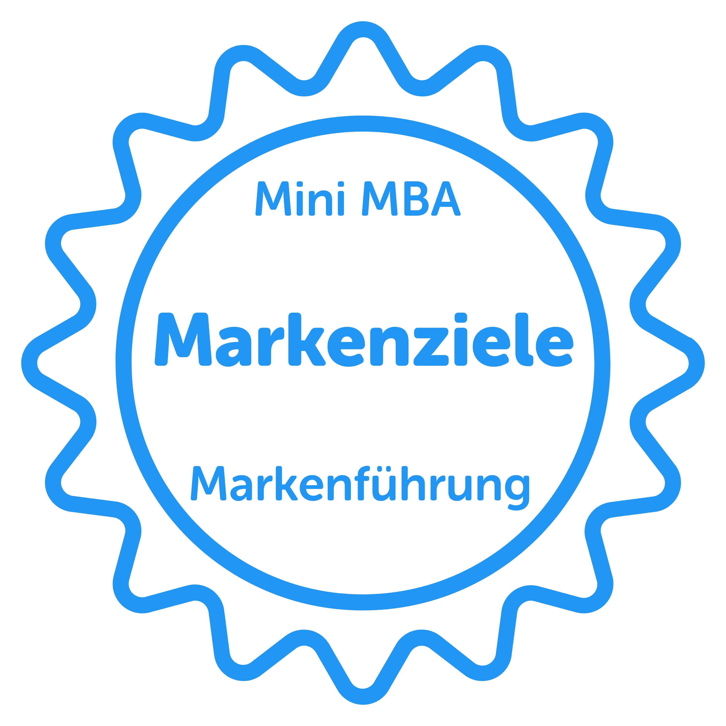 Mini MBA in Markenführung