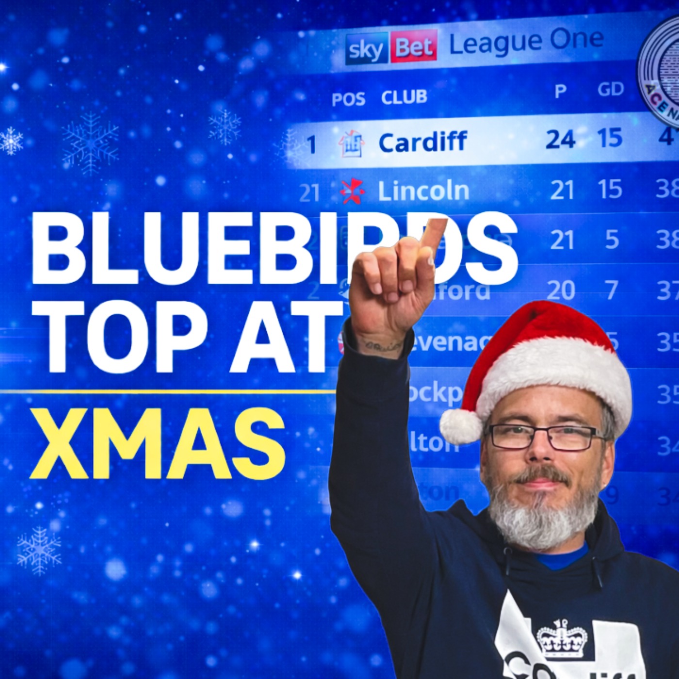 BLUEBIRDS Top at Xmas BUT whats changed episode artwork