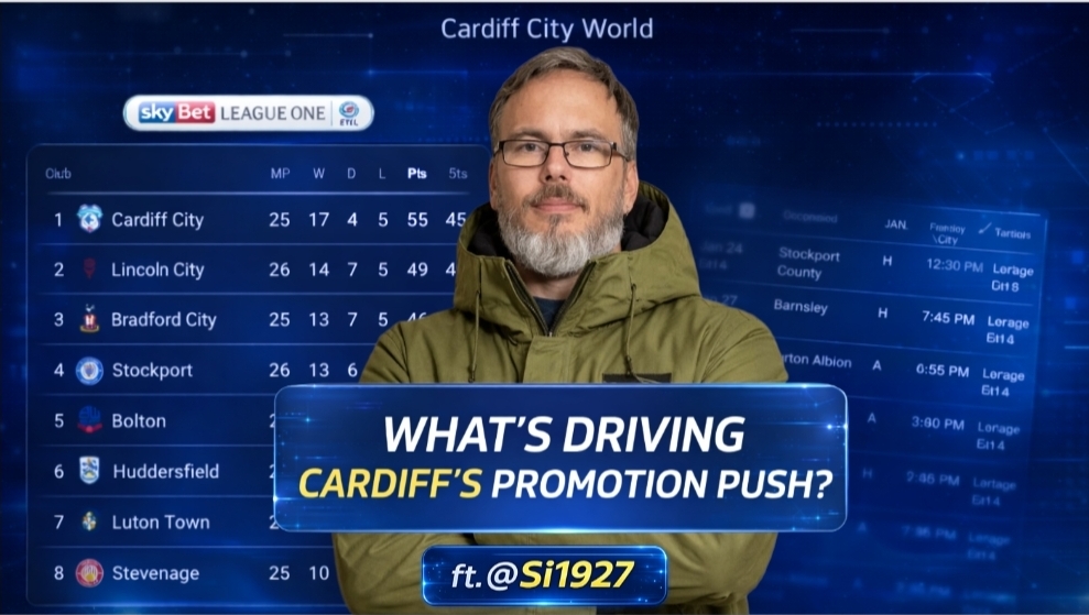 Cardiff City World