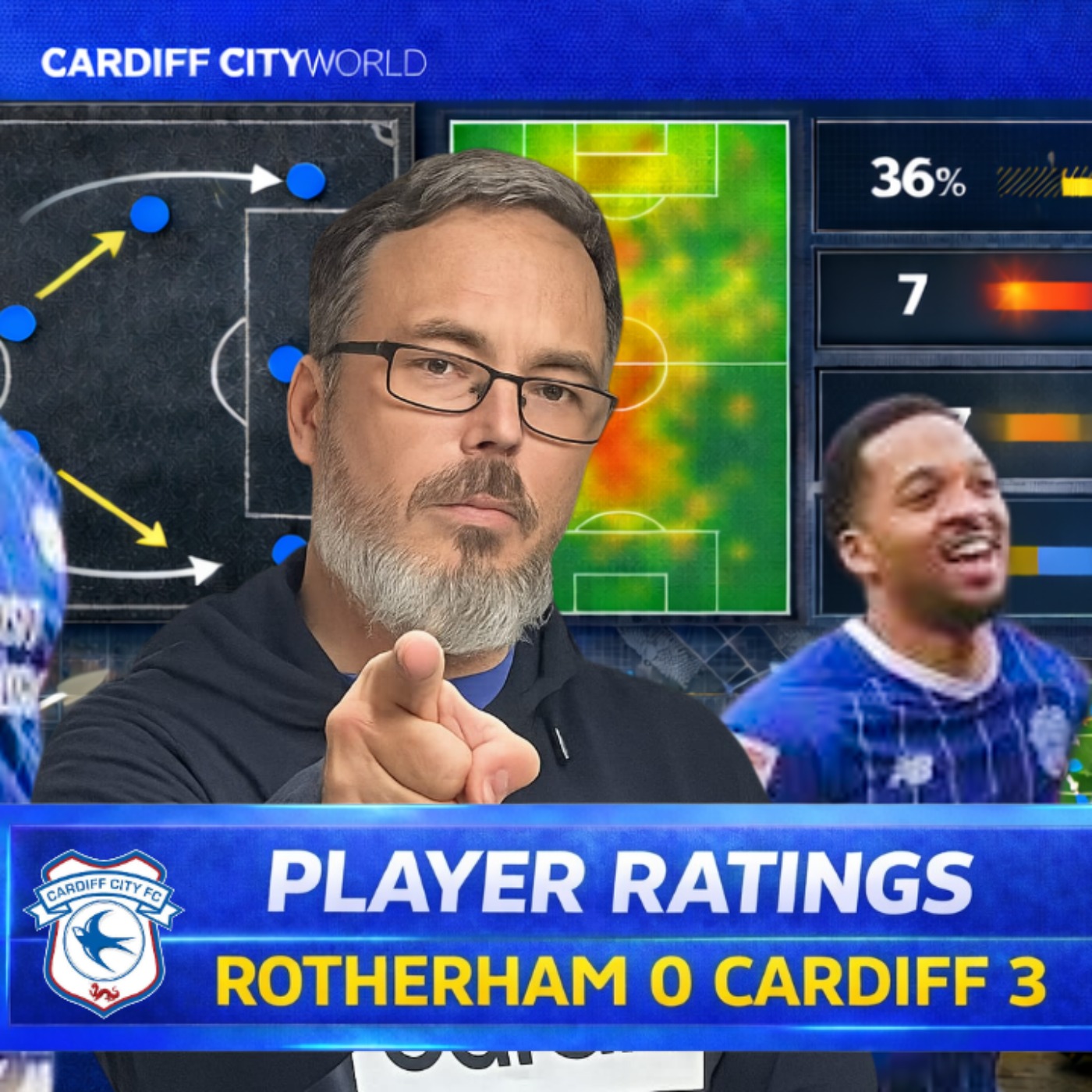 A real team effort as Osho & Colwill shine | Player Ratings Rothrham 0 City 3 episode artwork