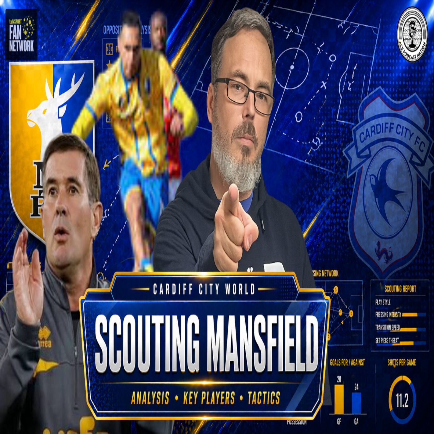 Mansfield away | How they could trouble City? | Scouting the Opposition episode artwork