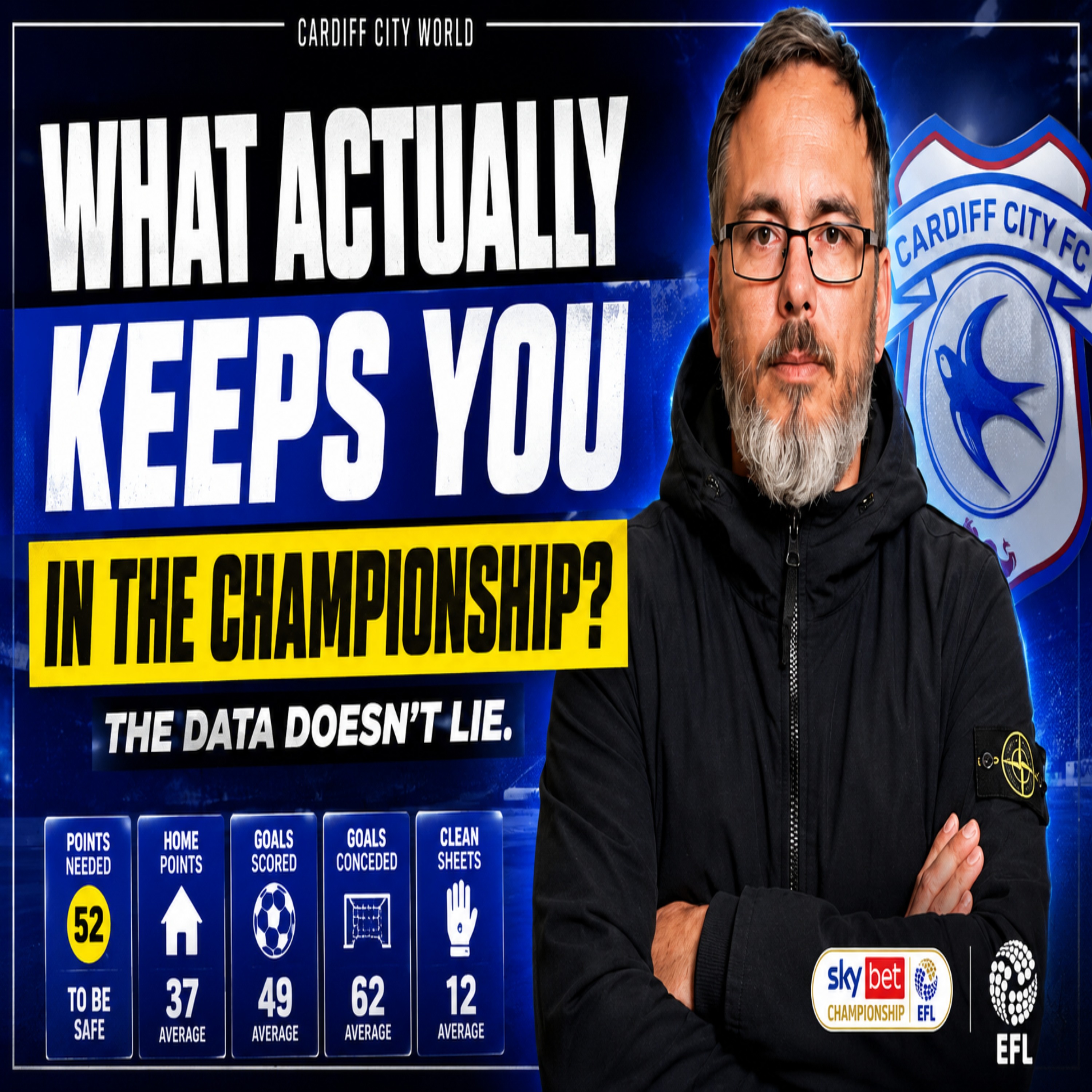 What ACTUALLY keeps you up in Championship | The data doesnt Lie episode artwork