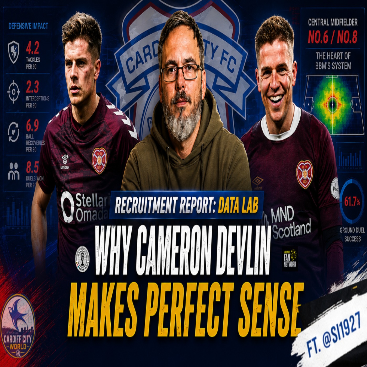 Why Cameron Devlin makes PERFECT sense for BBM | Recruitment Report: The Data Lab episode artwork