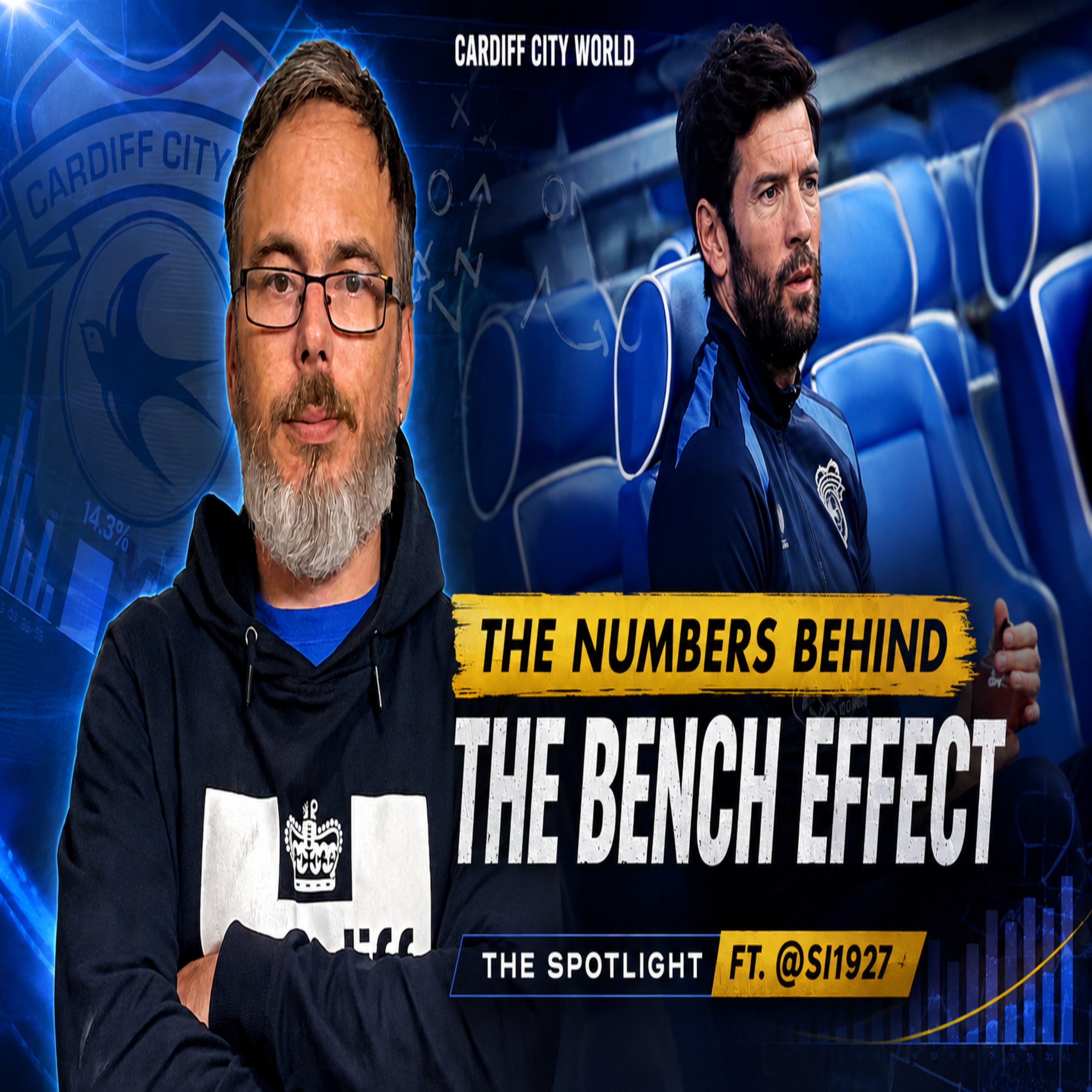 Bench Effect, Are City ready? : The Spotlight episode artwork