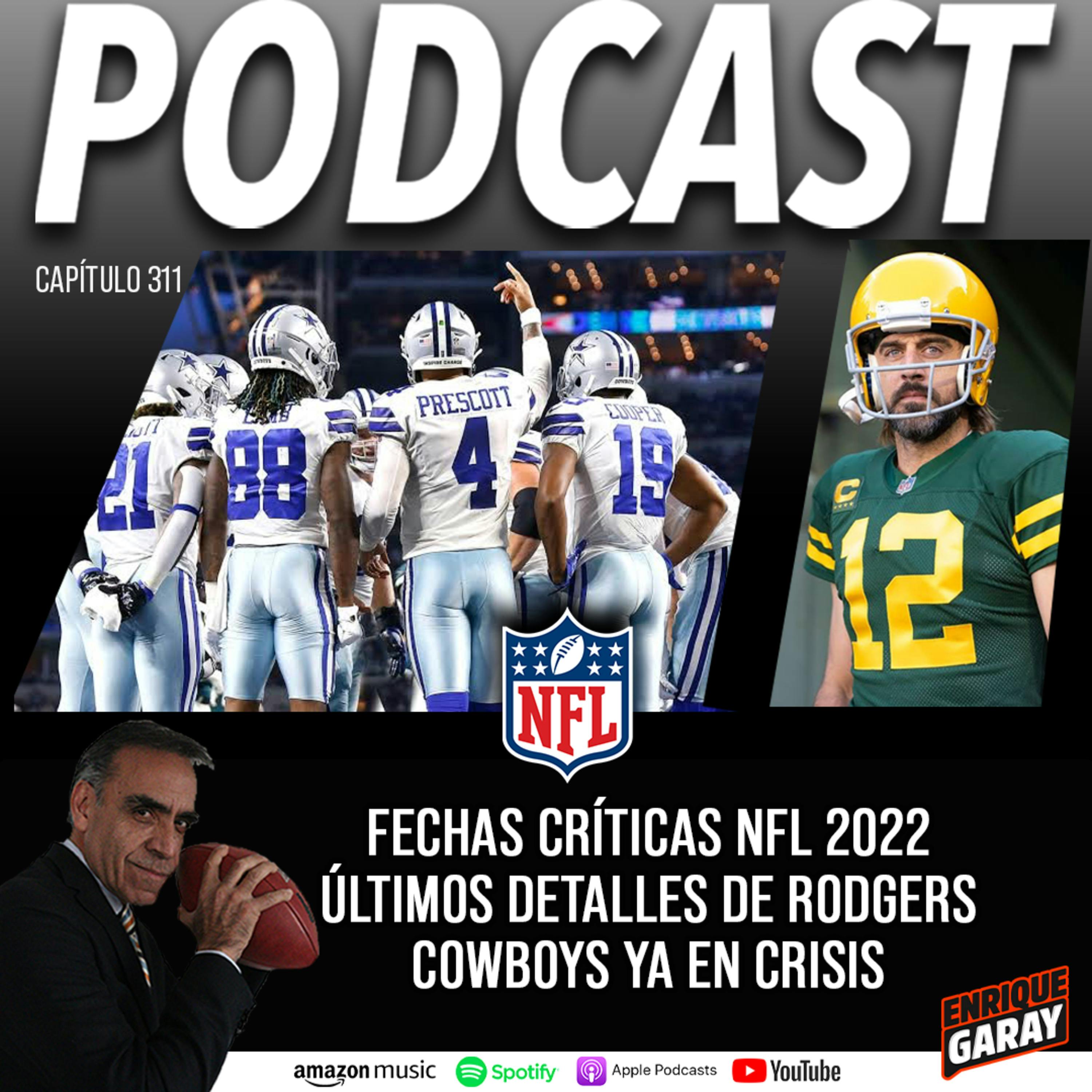 ¿Campeón Inesperado 2022? Ojo a Chargers, Broncos y Colts El mercado de Quarterbacks