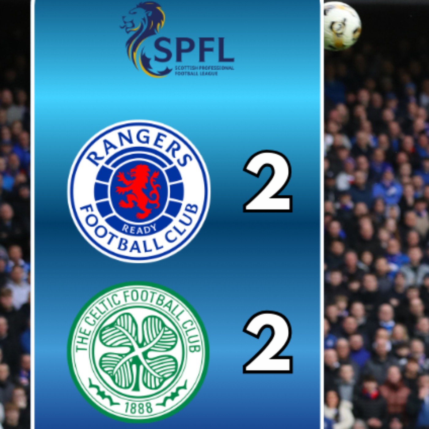Match Day Reaction: Rangers 2-2 Celtic episode artwork