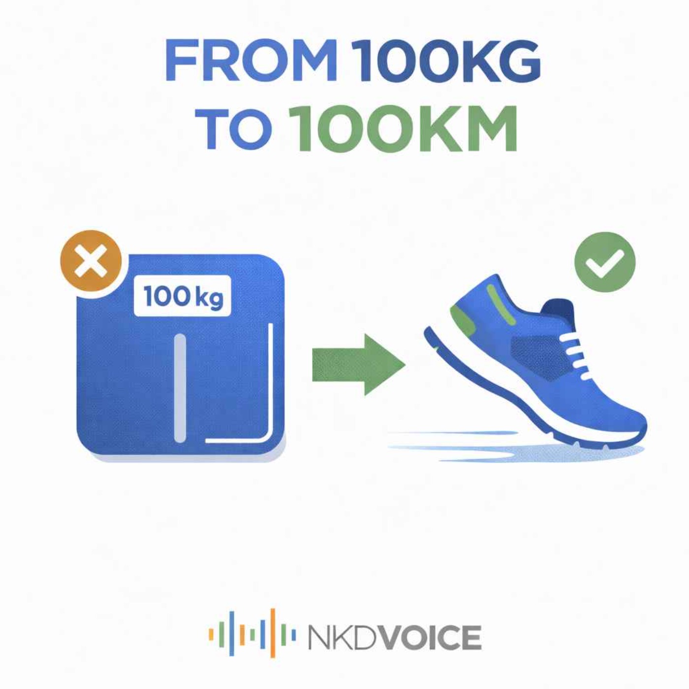FROM 100KG to 100KM episode artwork