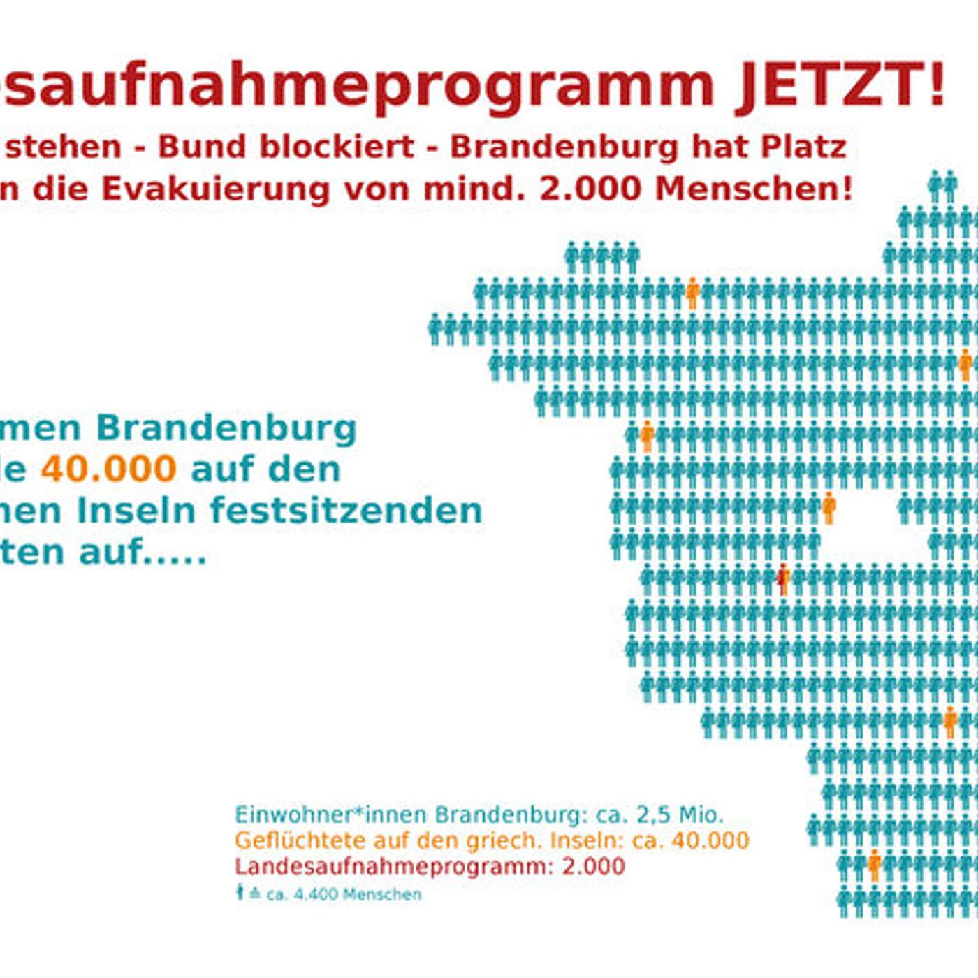 Integration for Everyone