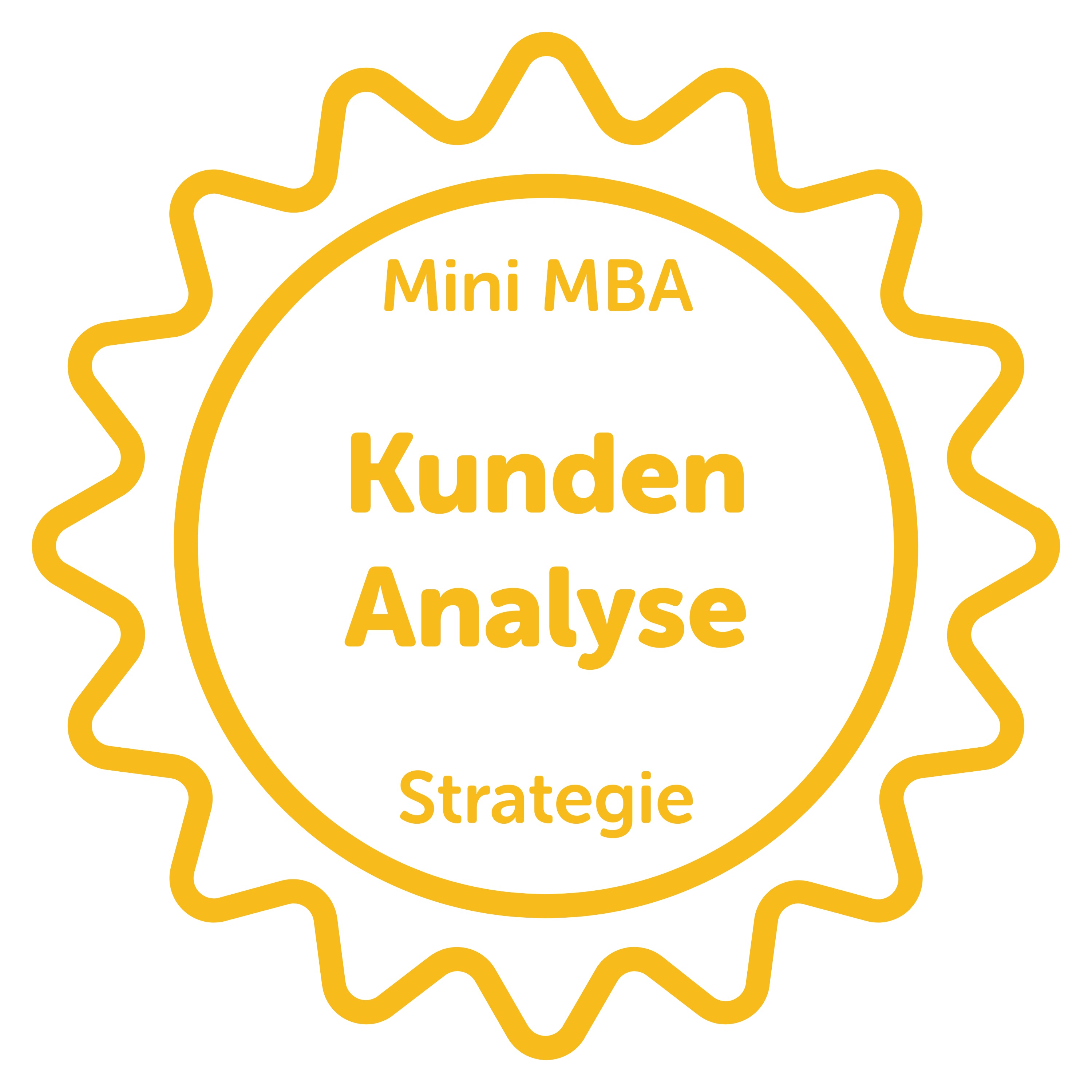 Mini MBA in Strategie