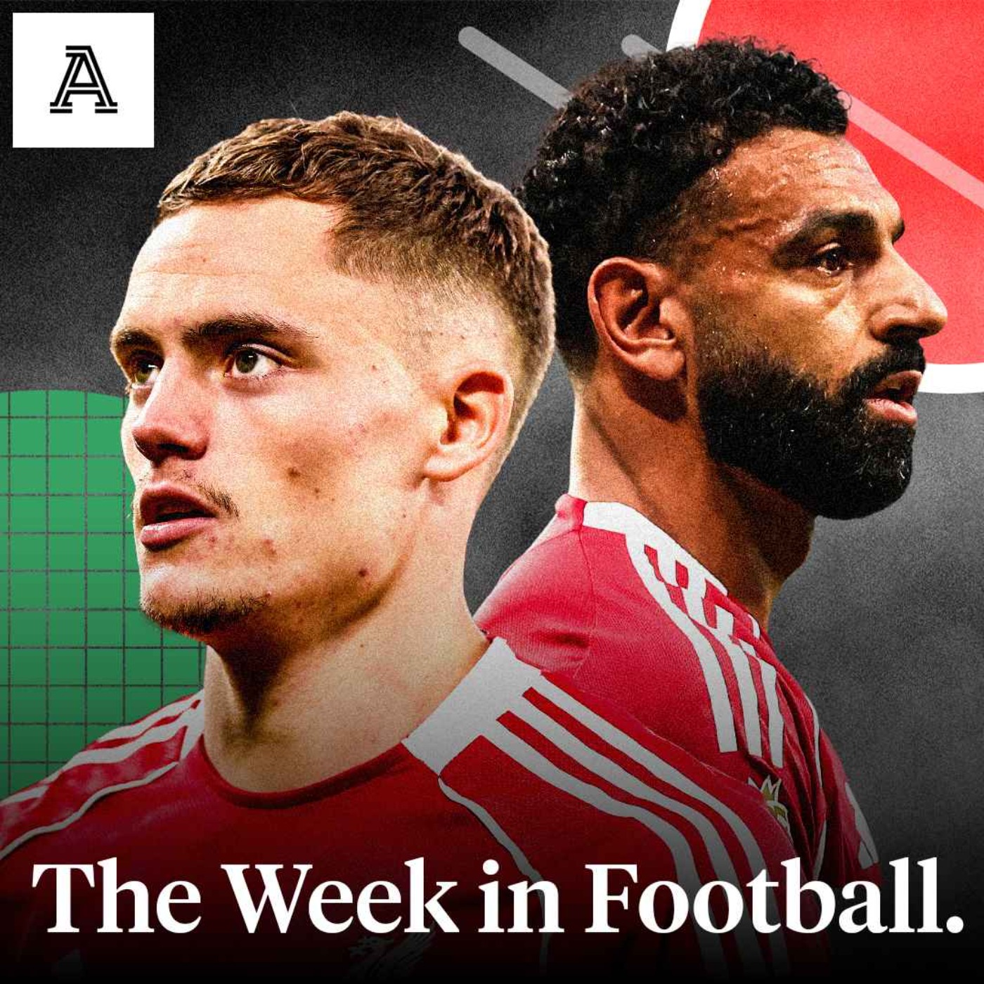 Should we be worried about Liverpool this season?