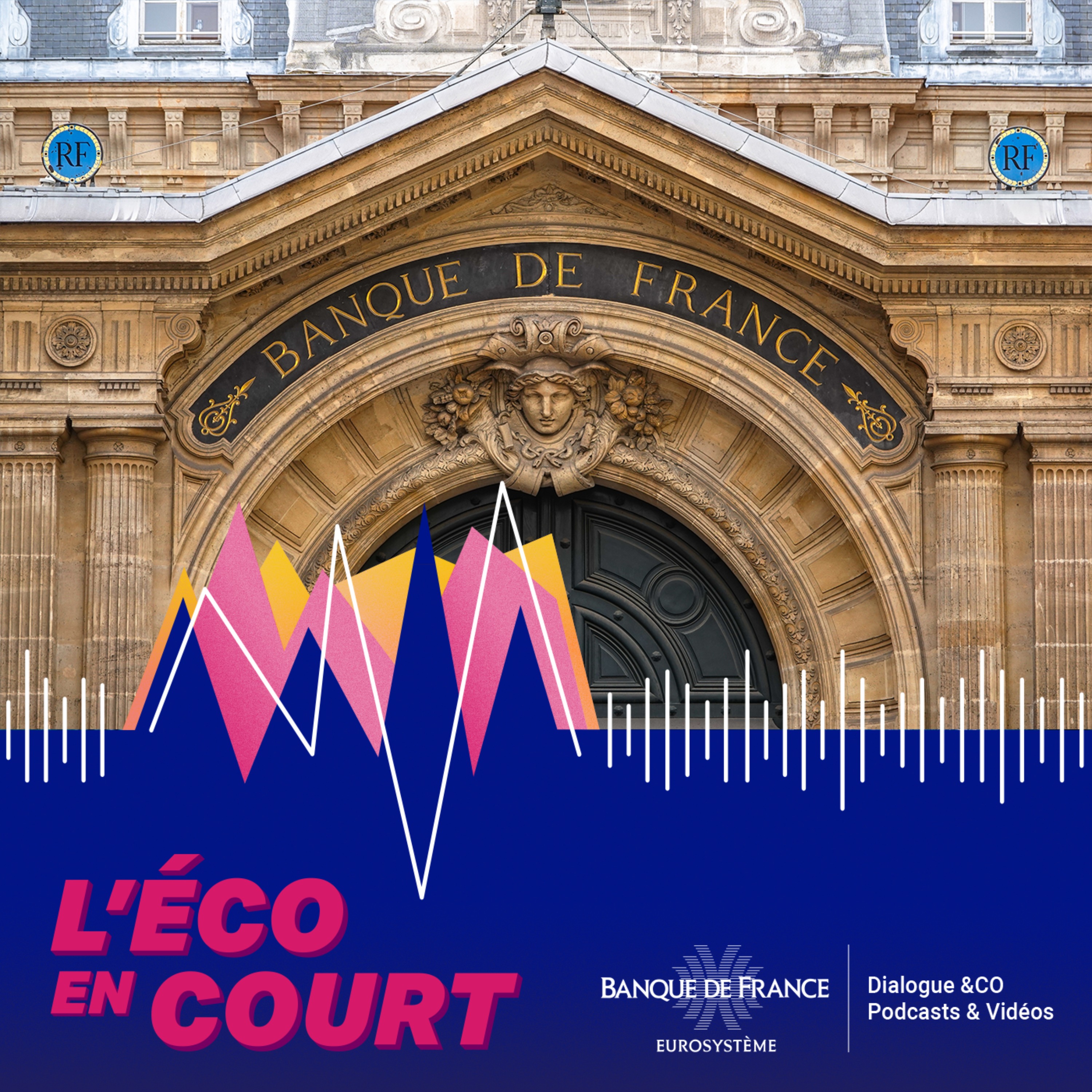 L\'éco en court