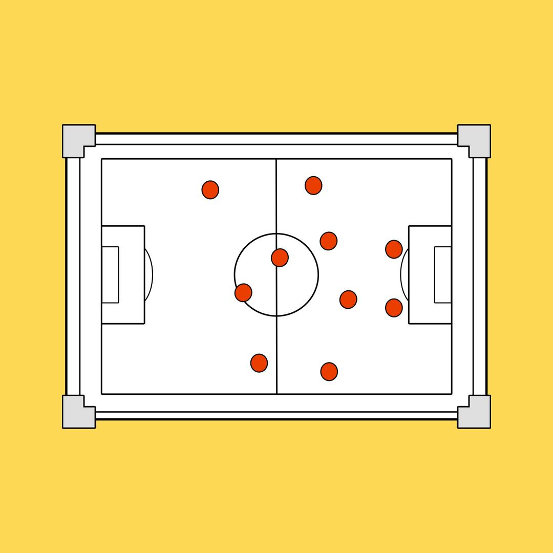 Systems, Southampton and Chelsea