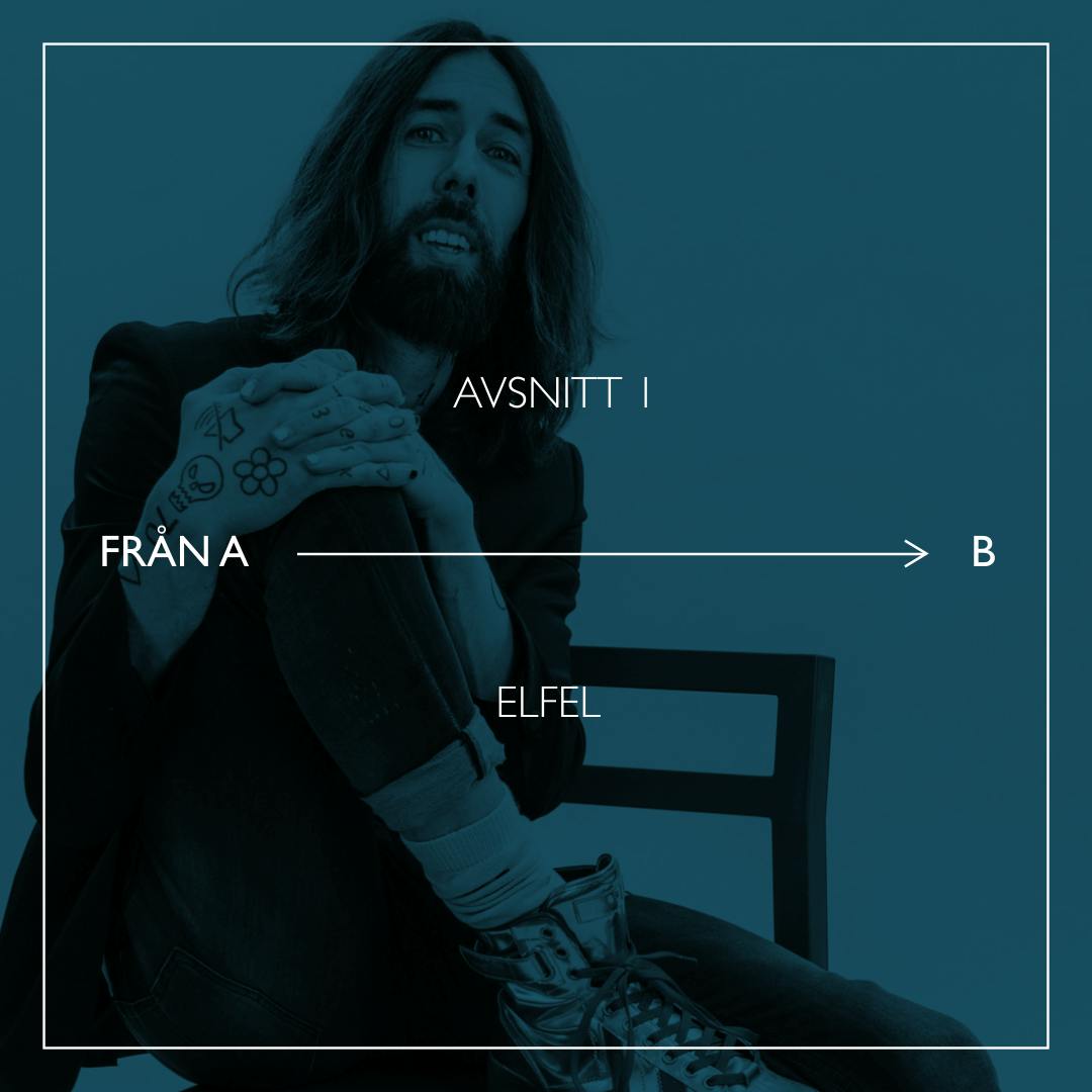 Avsnitt 1 – Elfel