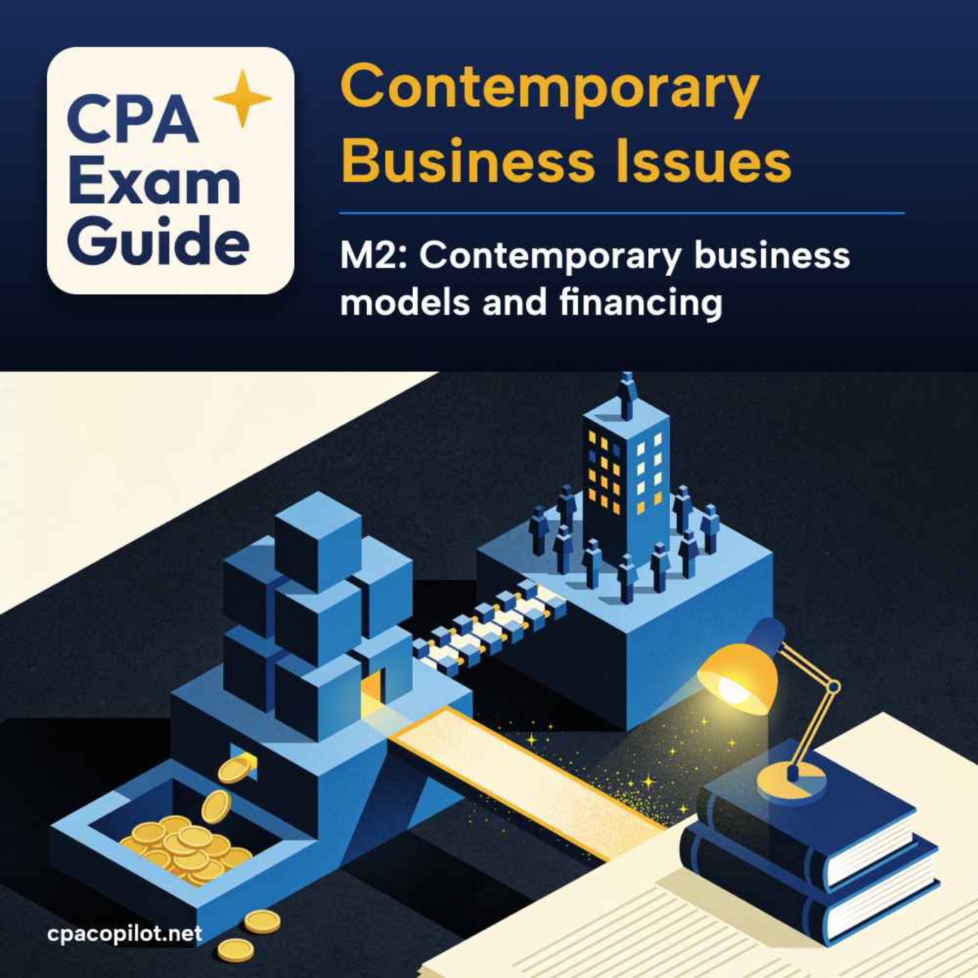 Contemporary Business Issues - Module 2