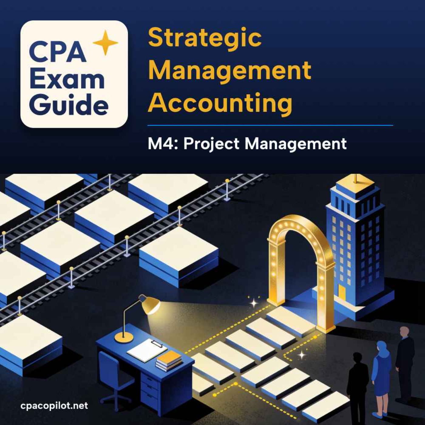 Strategic Management Accounting - Module 4