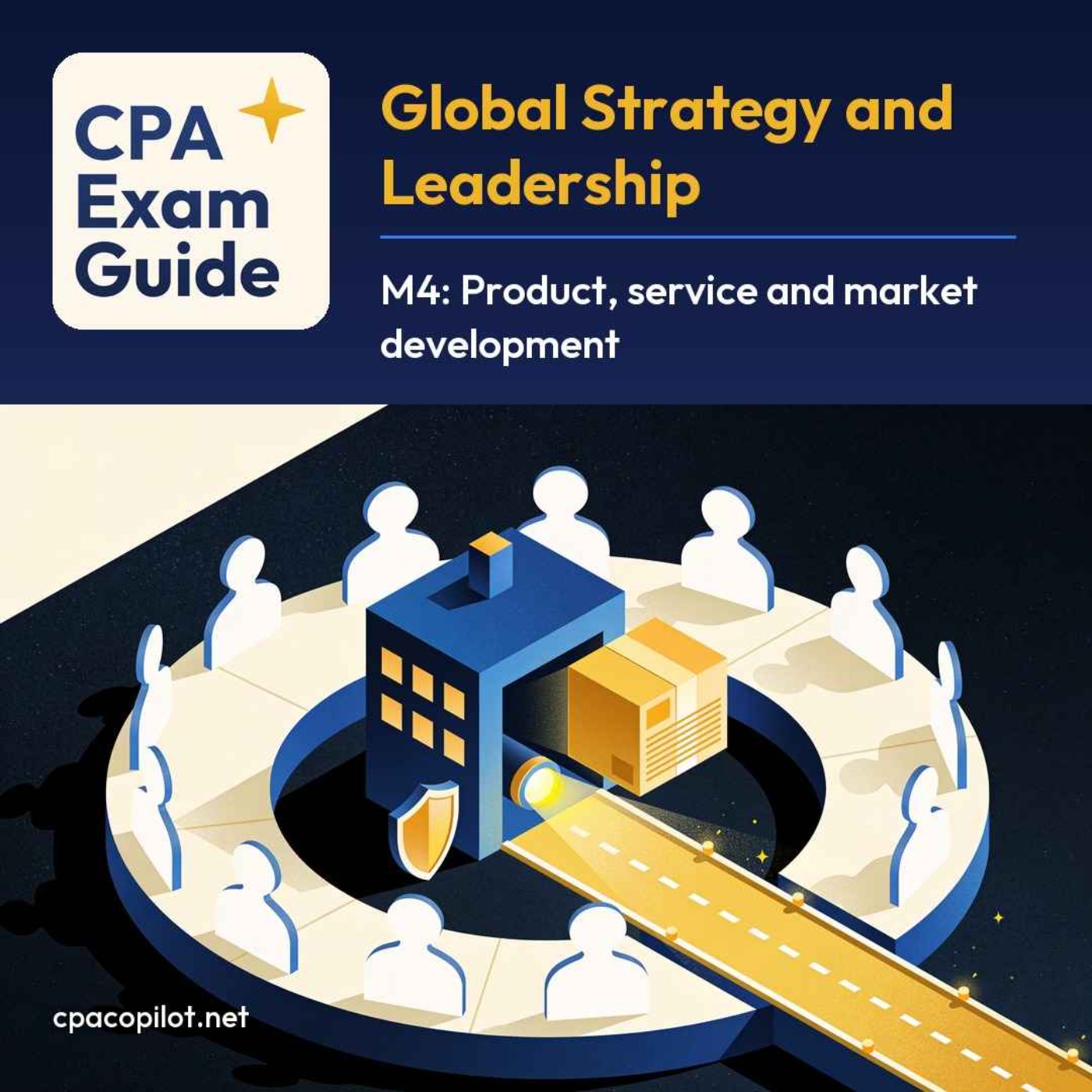 Global Strategy and Leadership - Module 4