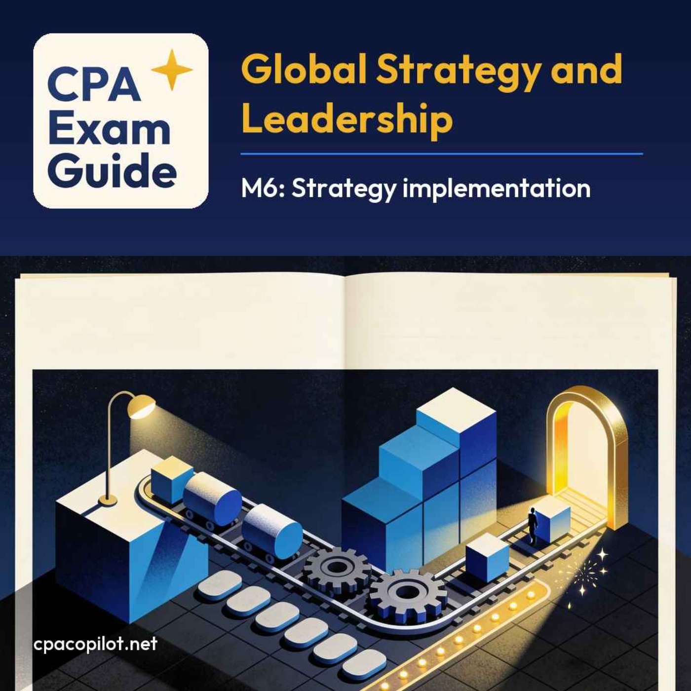 Global Strategy and Leadership - Module 6