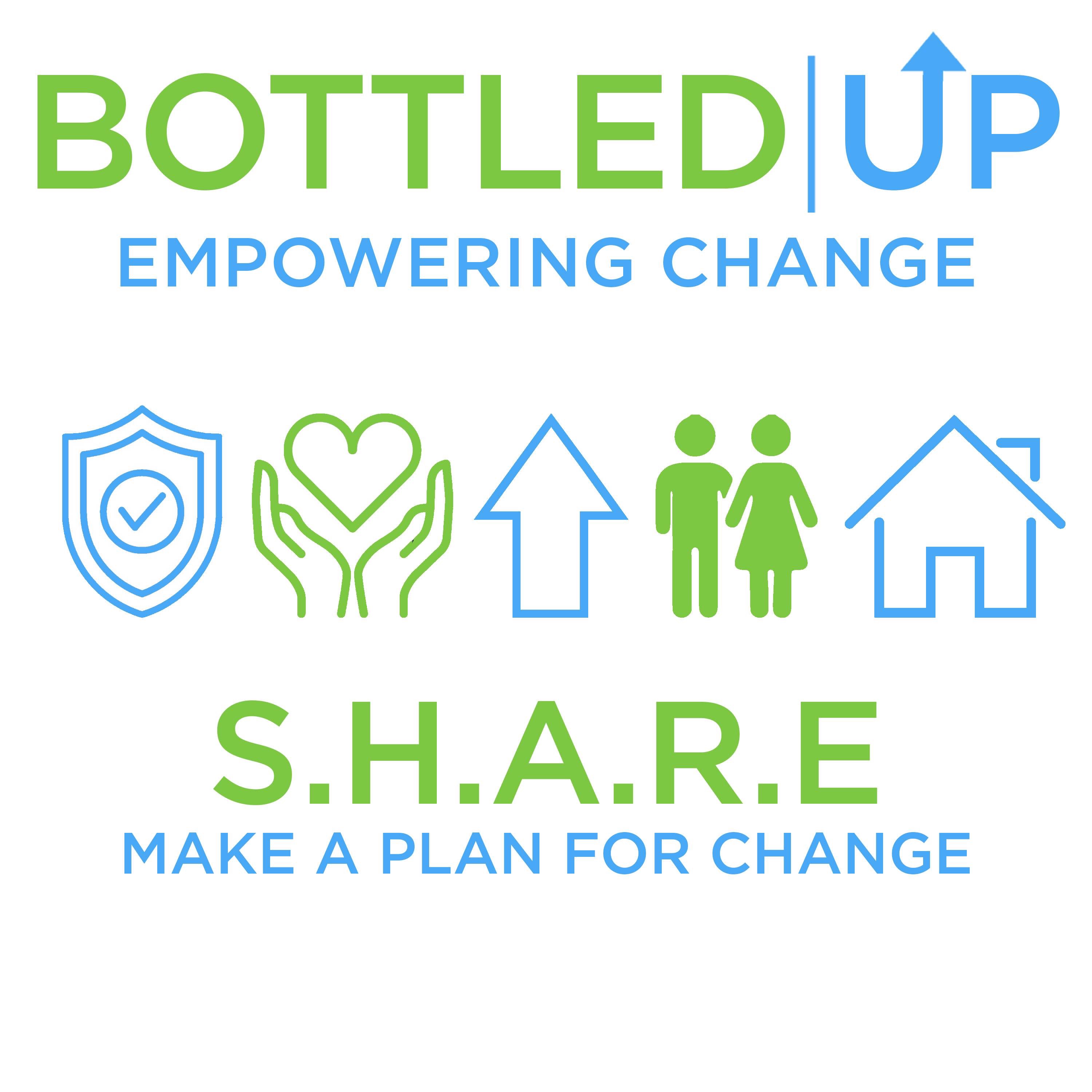 Make a plan for change – use S.H.A.R.E.