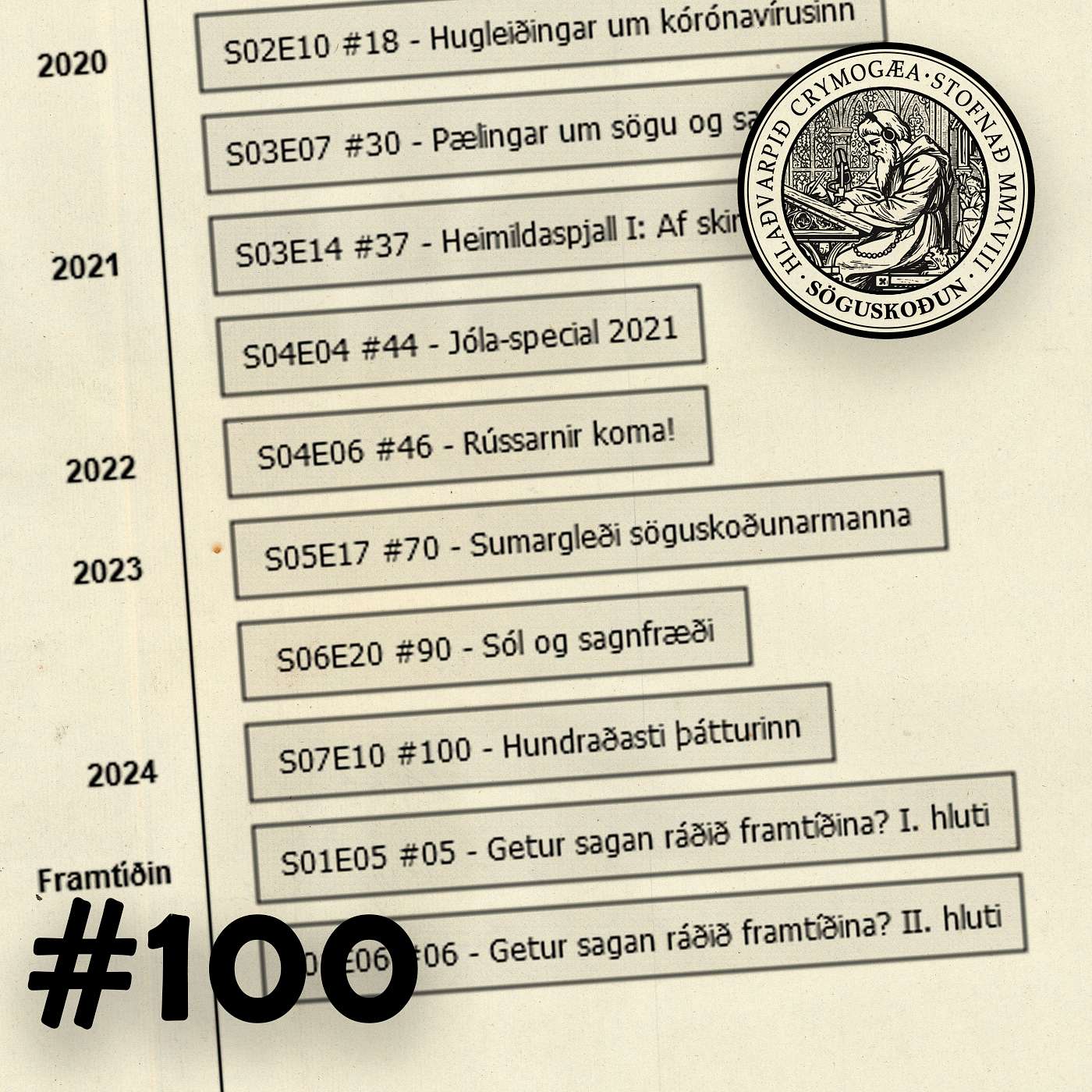 Söguskoðun