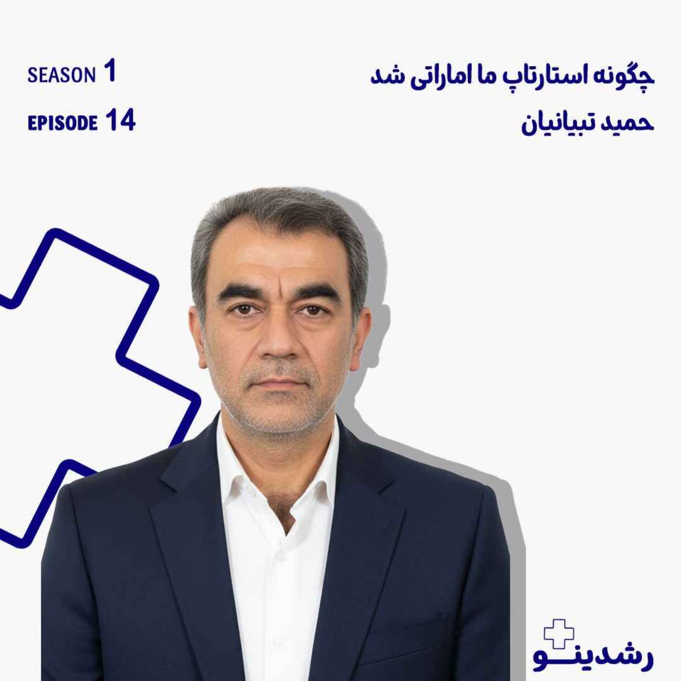 14-From Tehran to Dubai | How Our Startup Became Emirati از تهران تا دوبی | چگونه استارتاپ ما اماراتی شد؟