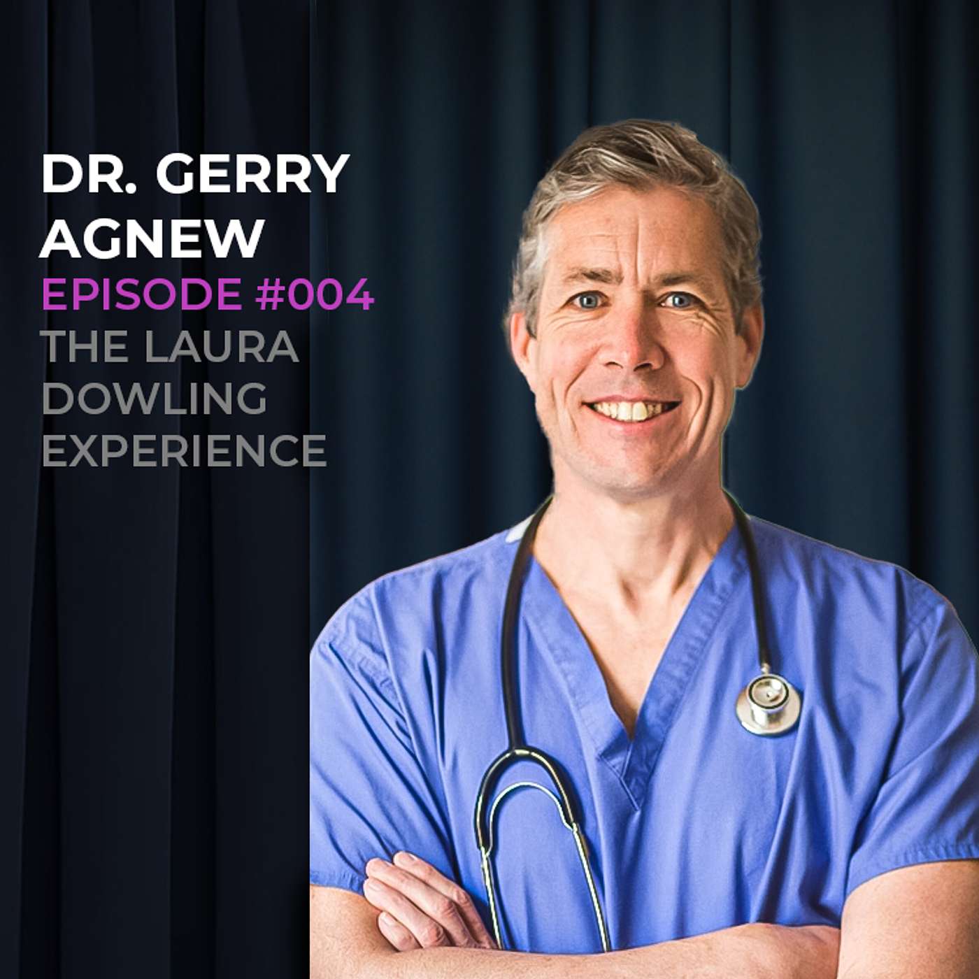 Prolapse, incontinence, sexual dysfunction and vaginoplasty with Consultant Obstetrician Gynaecologist Dr. Gerry Agnew. Episode #004