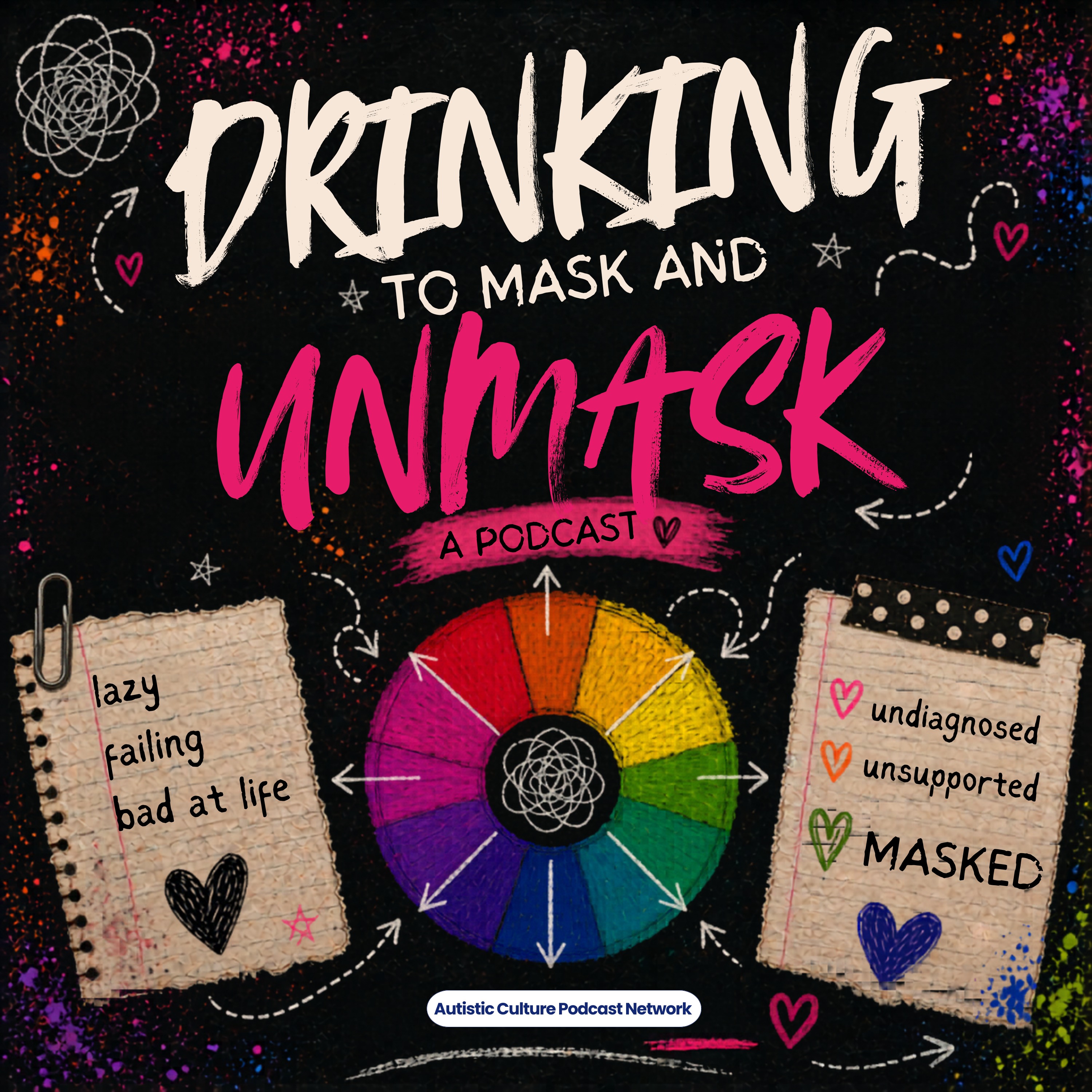 Drinking to Mask and Unmask: Looking for the Perfect Fix episode artwork