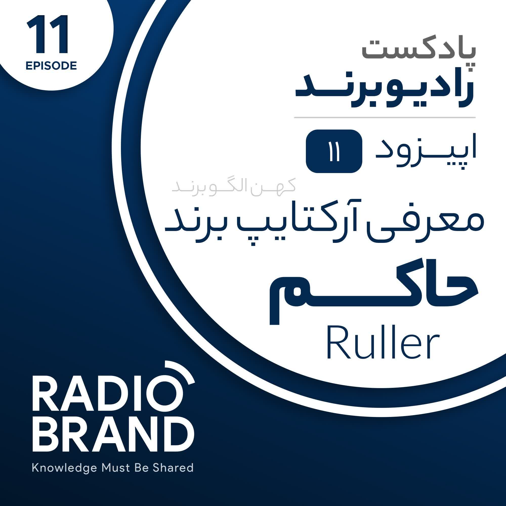 EP 11 - معرفی آرکتایپ حاکم در برندسازی - Ruller