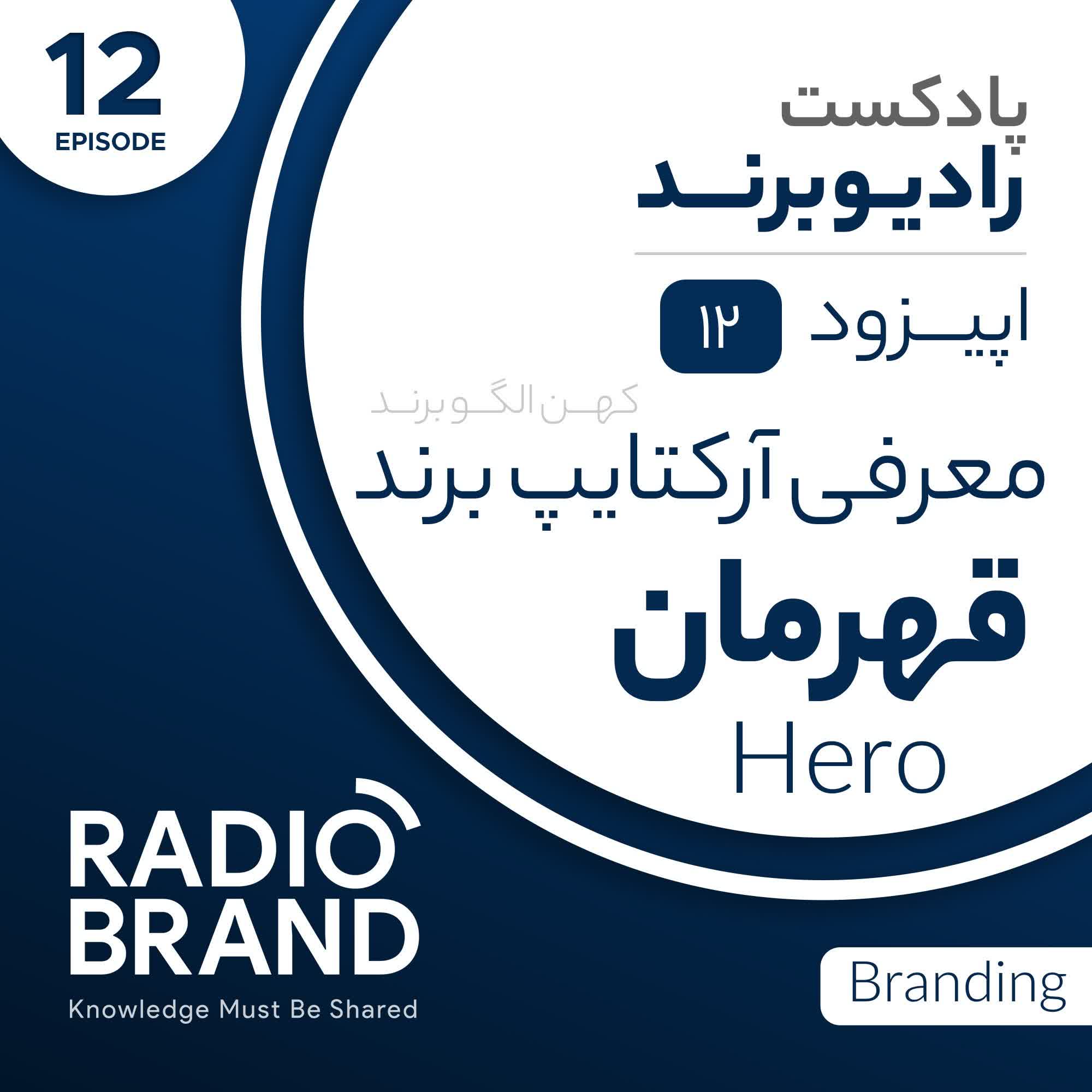 EP 12 - معرفی آرکتایپ قهرمان در برندسازی - Hero