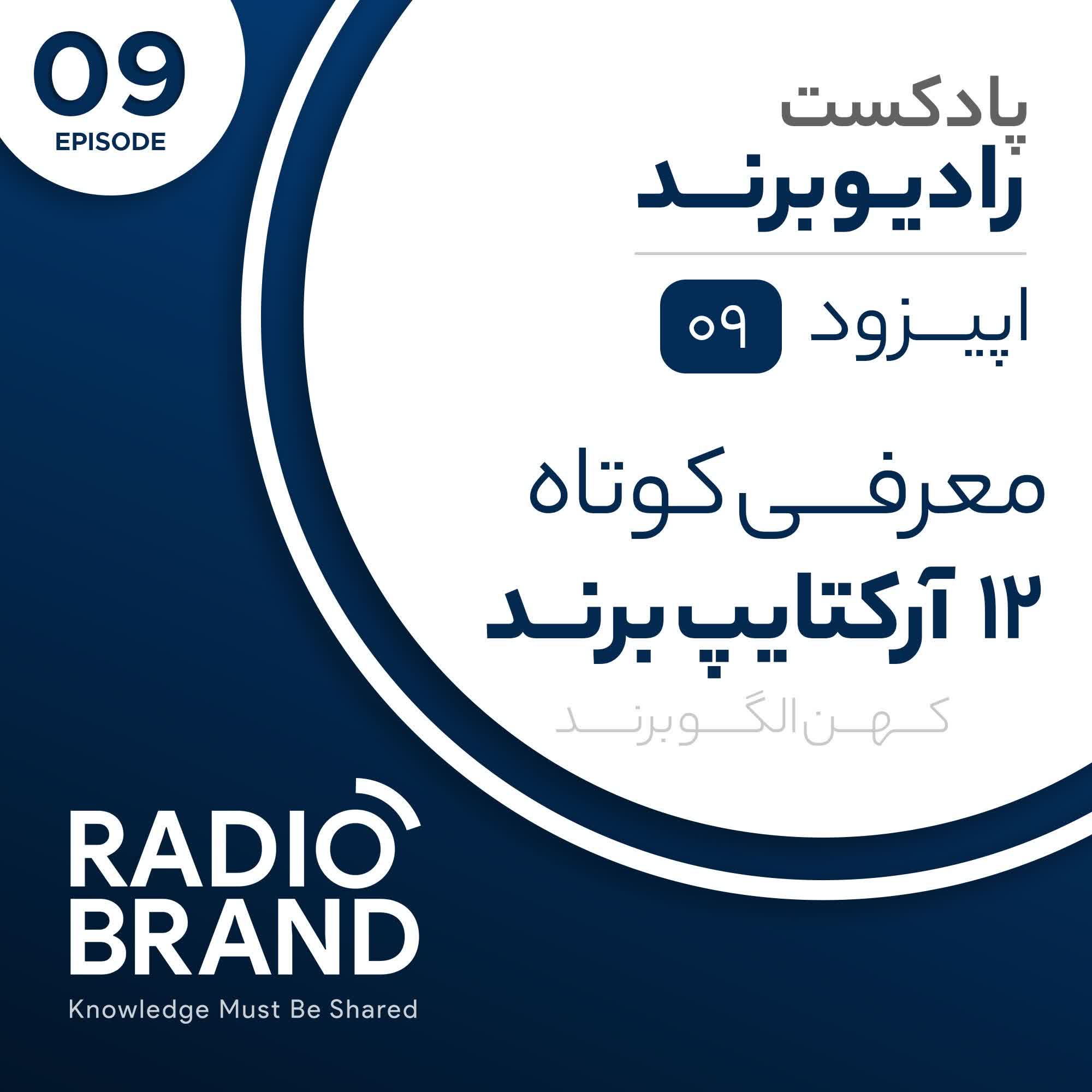 EP 09 - تعریف آرکتایپ برند و معرفی ۱۲ کهن‌الگو در برندسازی