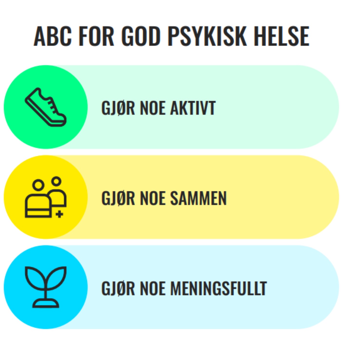 ABC for god psykisk helse