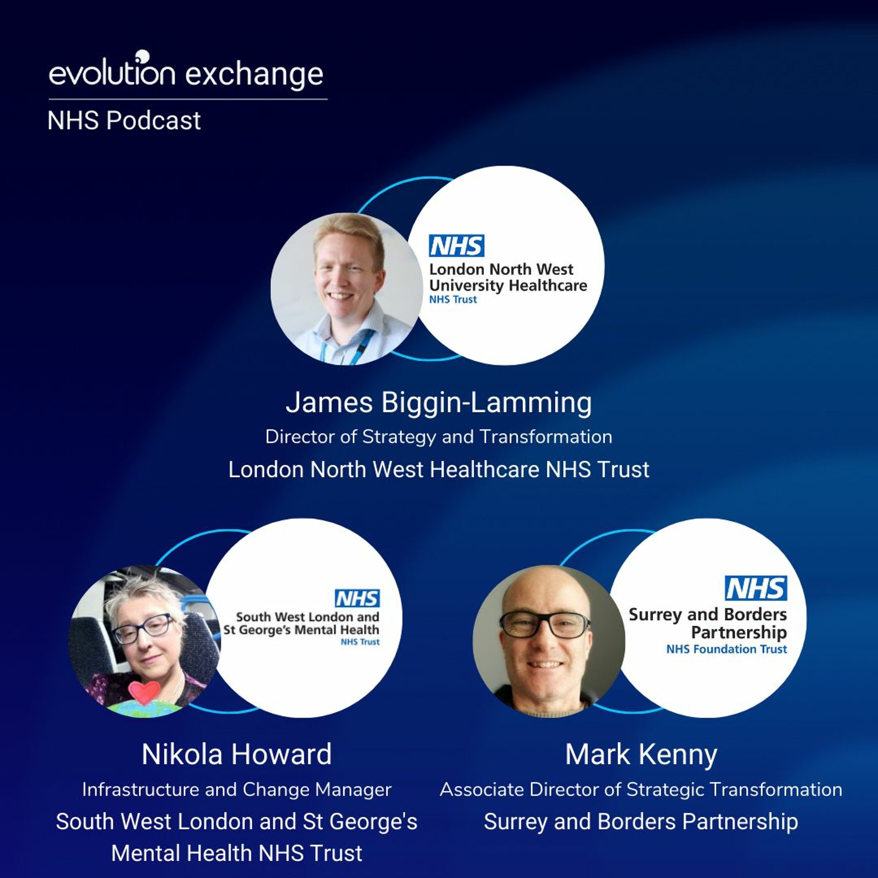 Evolution Exchange Digital Health Podcast