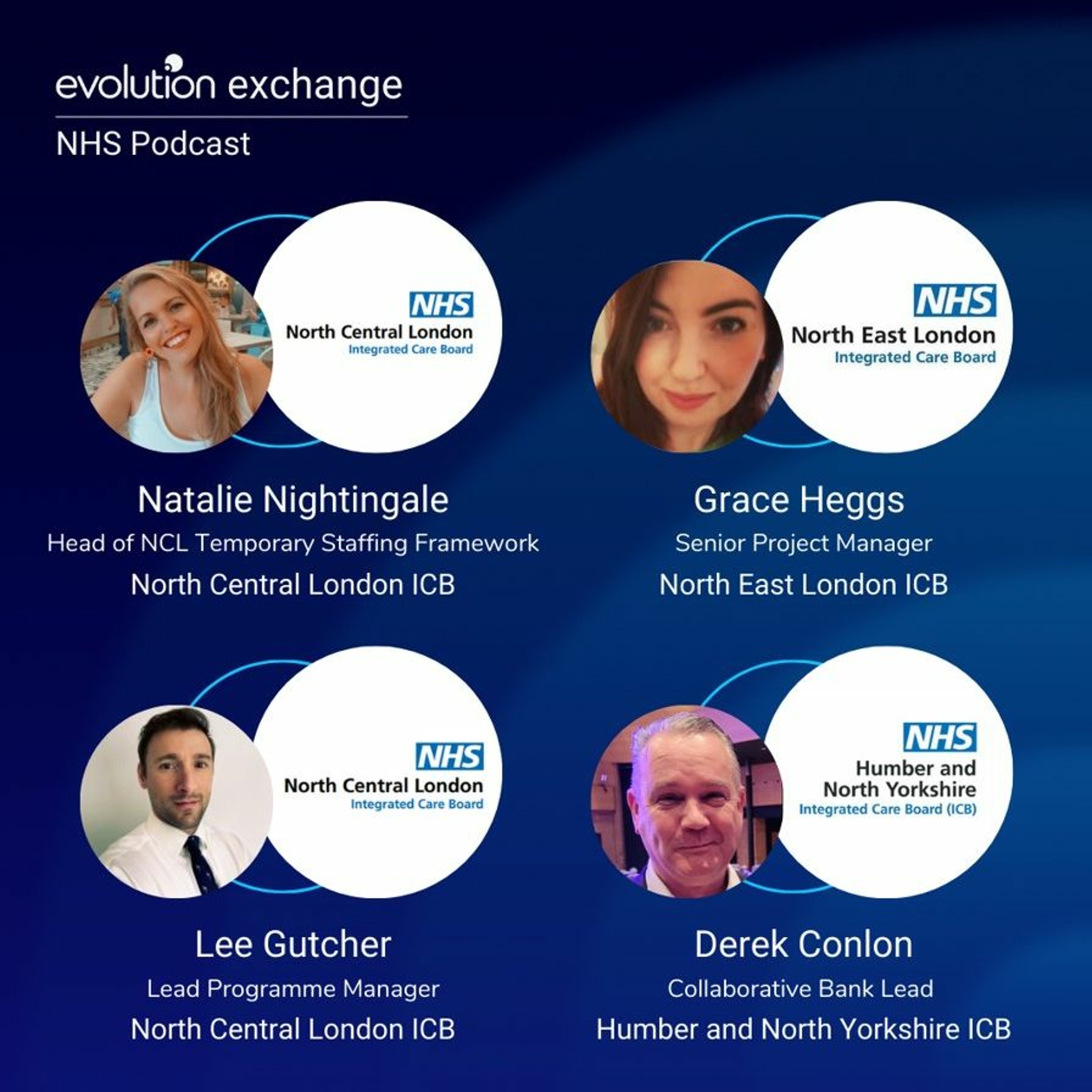 Evolution Exchange Digital Health Podcast
