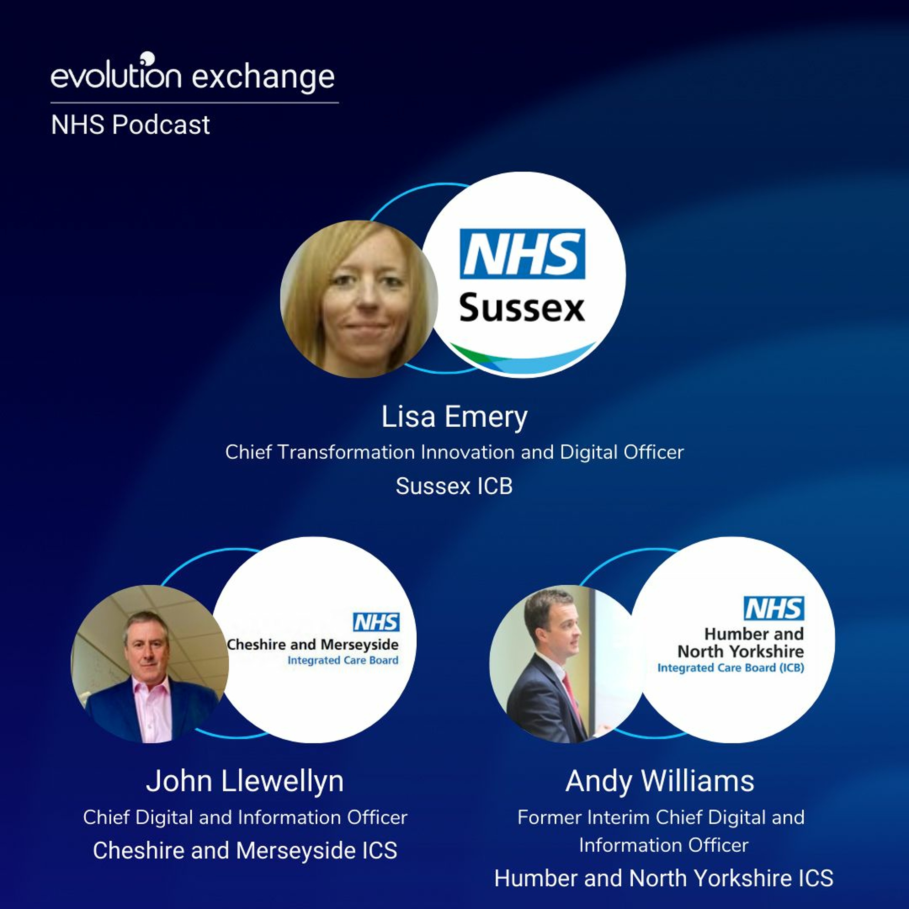 Evolution Exchange Digital Health Podcast