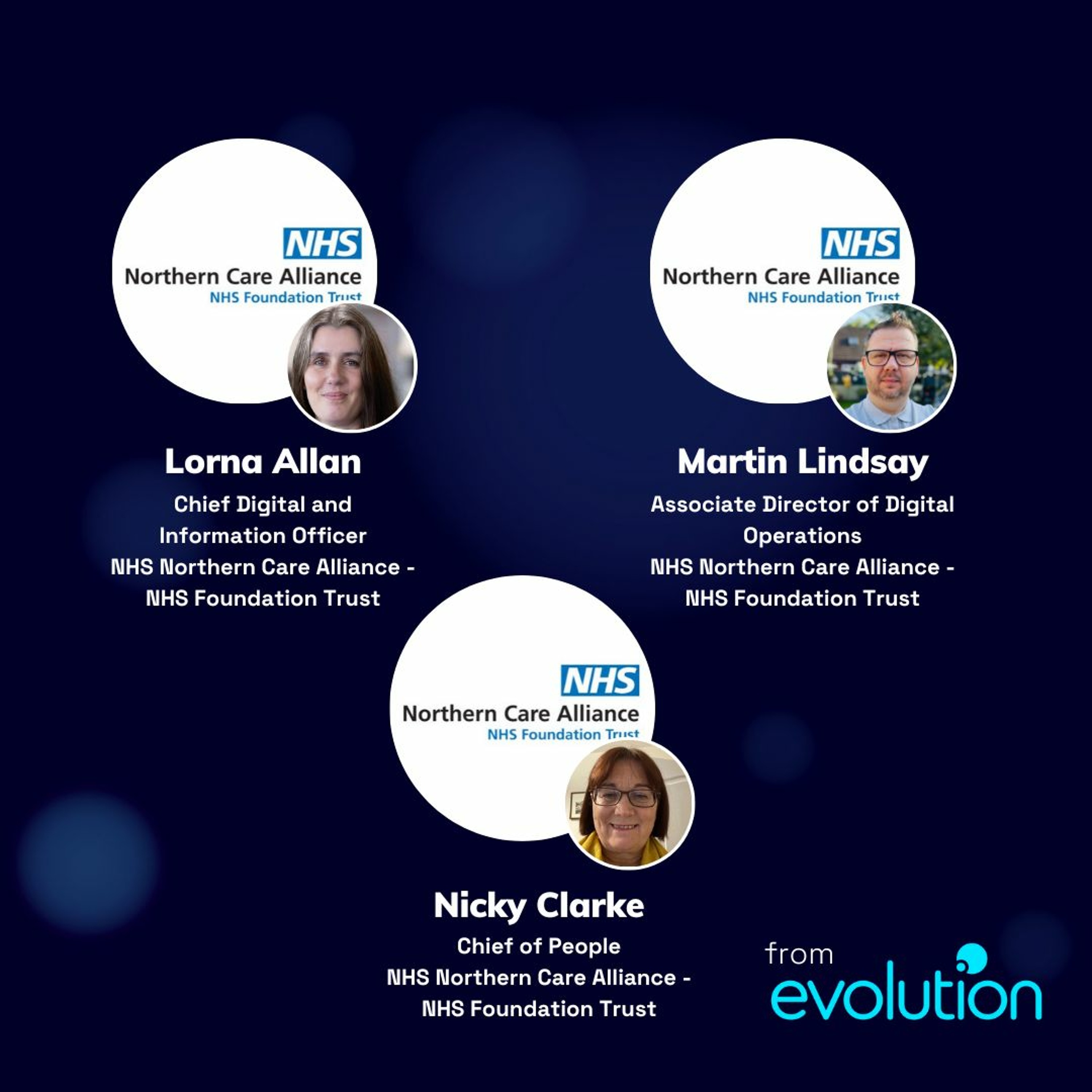 Evolution Exchange Digital Health Podcast