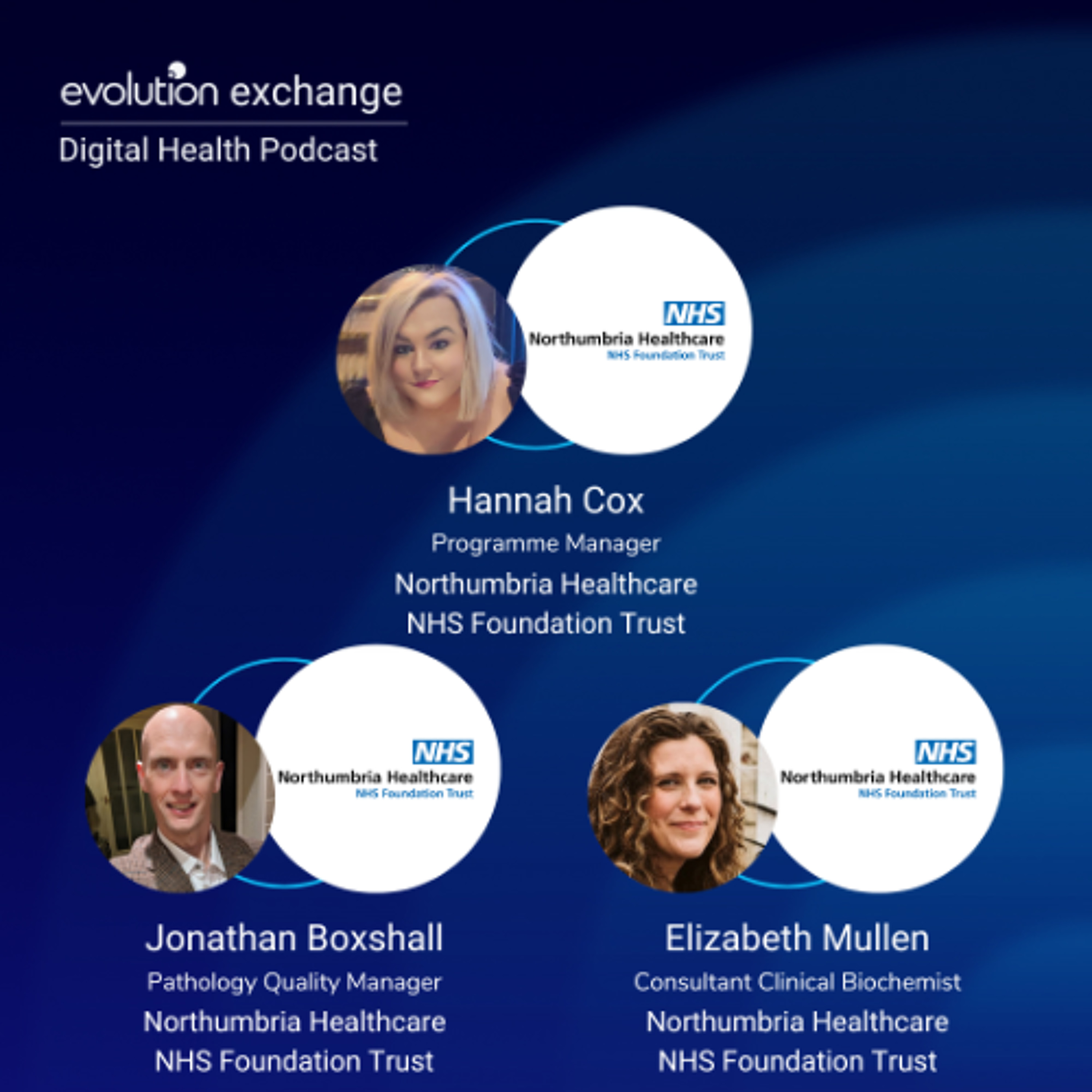 Evolution Exchange Digital Health Podcast
