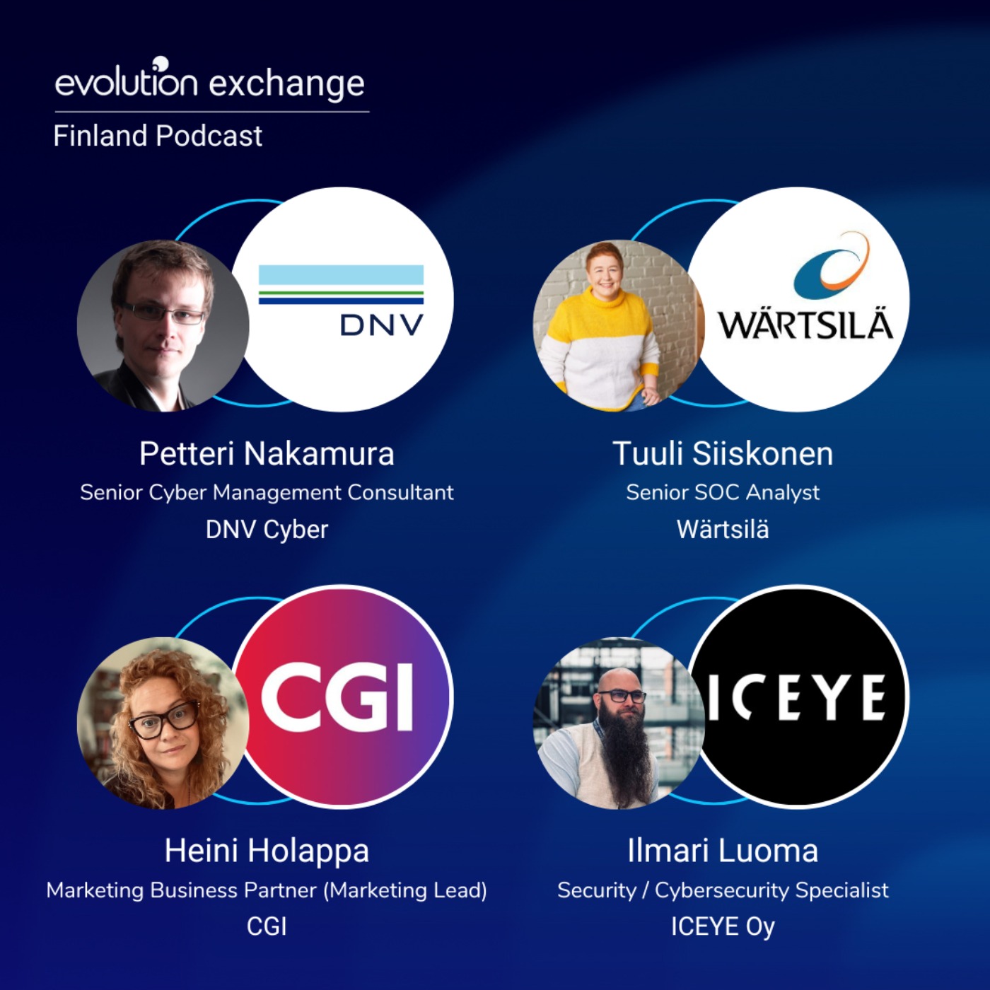 Evo Finland #65 - Finland 2055 Evo Finland #65 - Finland 2055