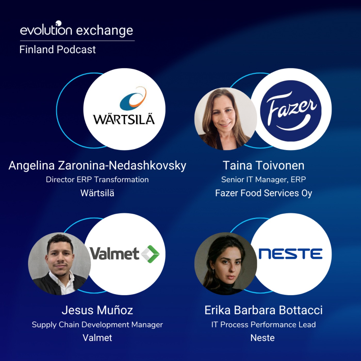 Evo Finland #56 - ERP In Practice - Change Standardisation And The Human Factor Evo Finland #56 - ERP In Practice - Change Standardisation And The Human Factor