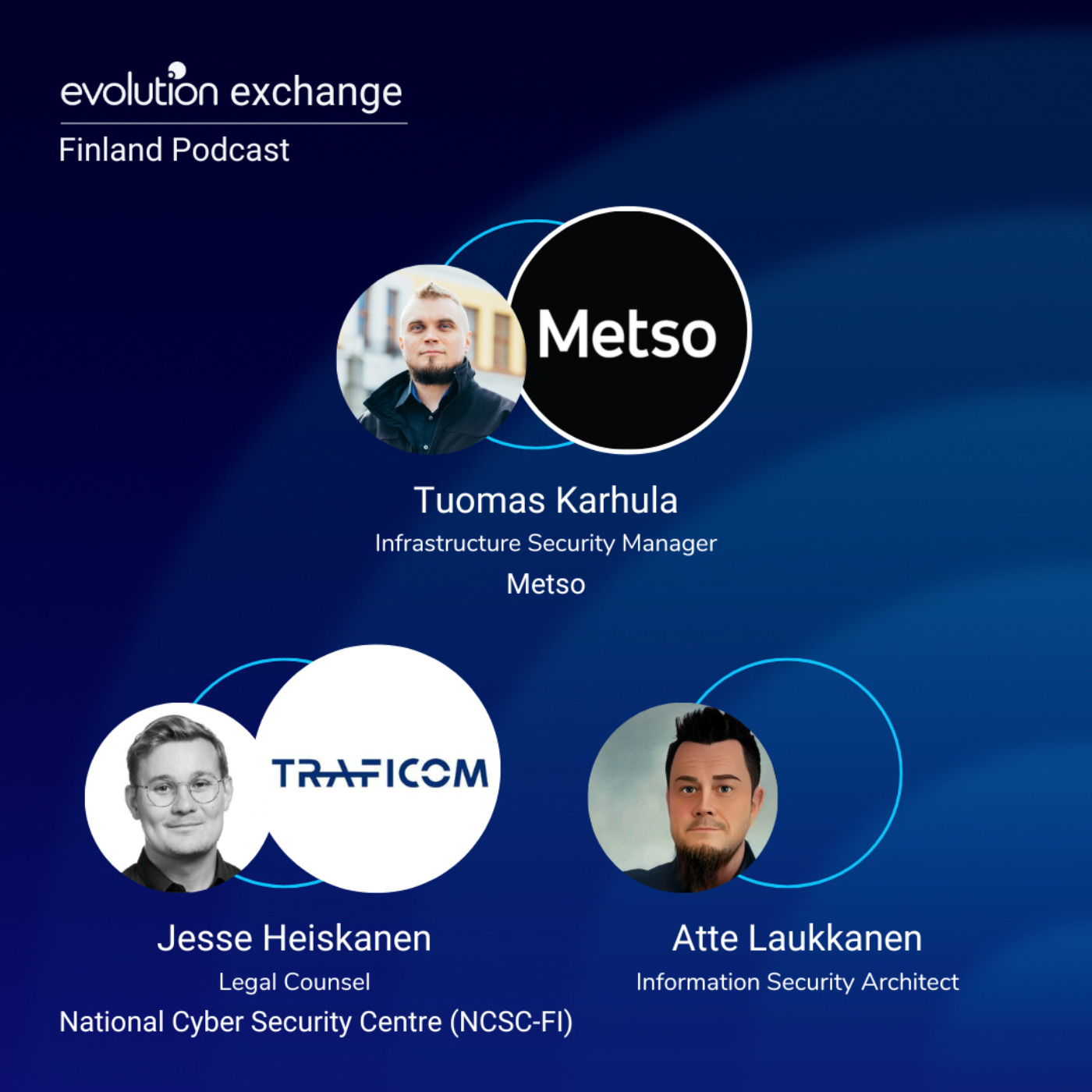 Evo Finland #68 - Proactive Cyber Security & Legal Evo Finland #68 - Proactive Cyber Security & Legal