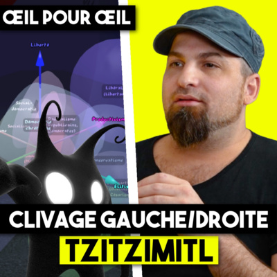 La pseudo-neutralité qui favorise les extrêmes - @Tzitzimitl - Esprit Critique ​