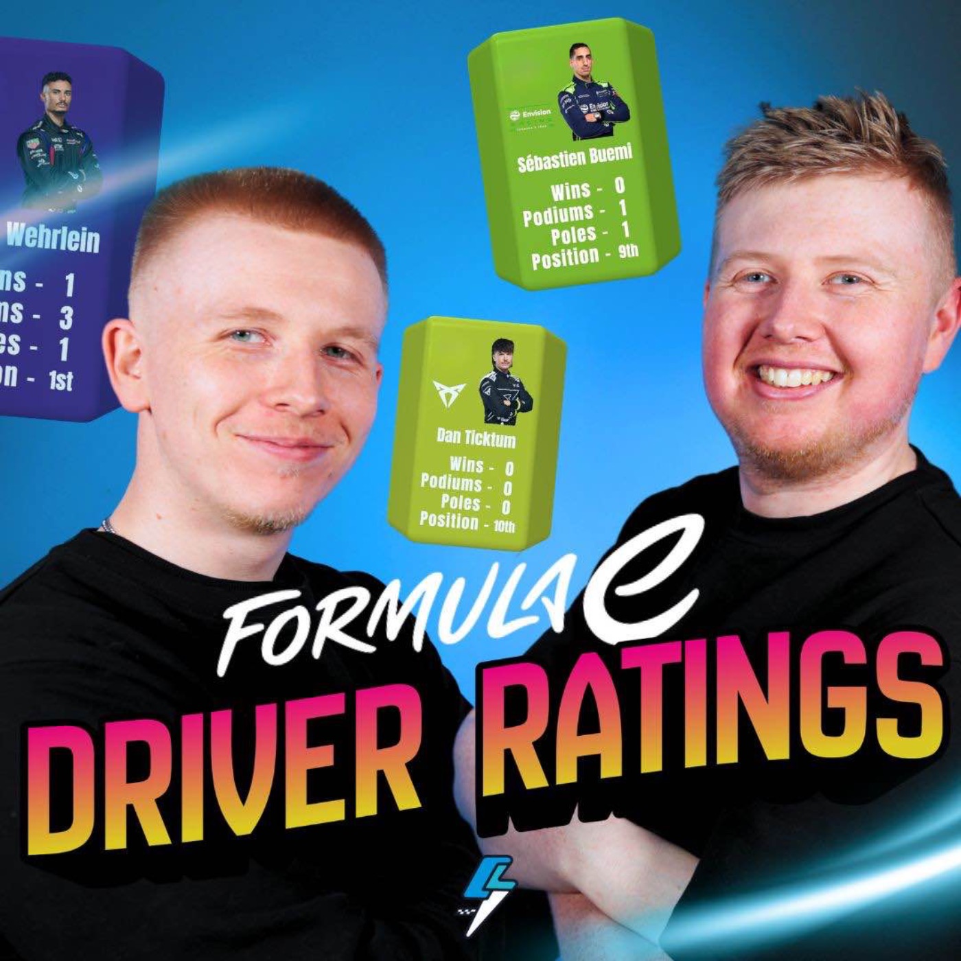 Our Formula E Driver Ratings episode artwork