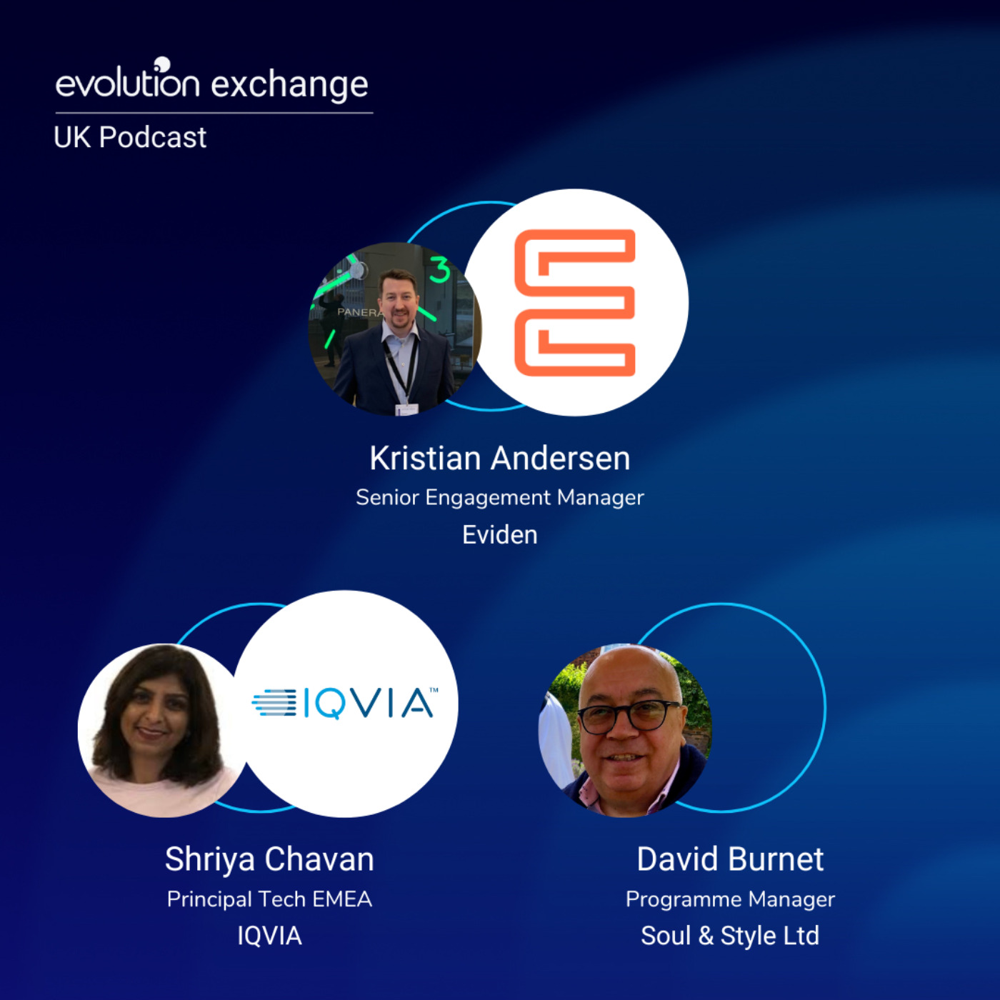 Evo UK #185 - Navigating Business Change - Managing The Human Side Of AI Adoption